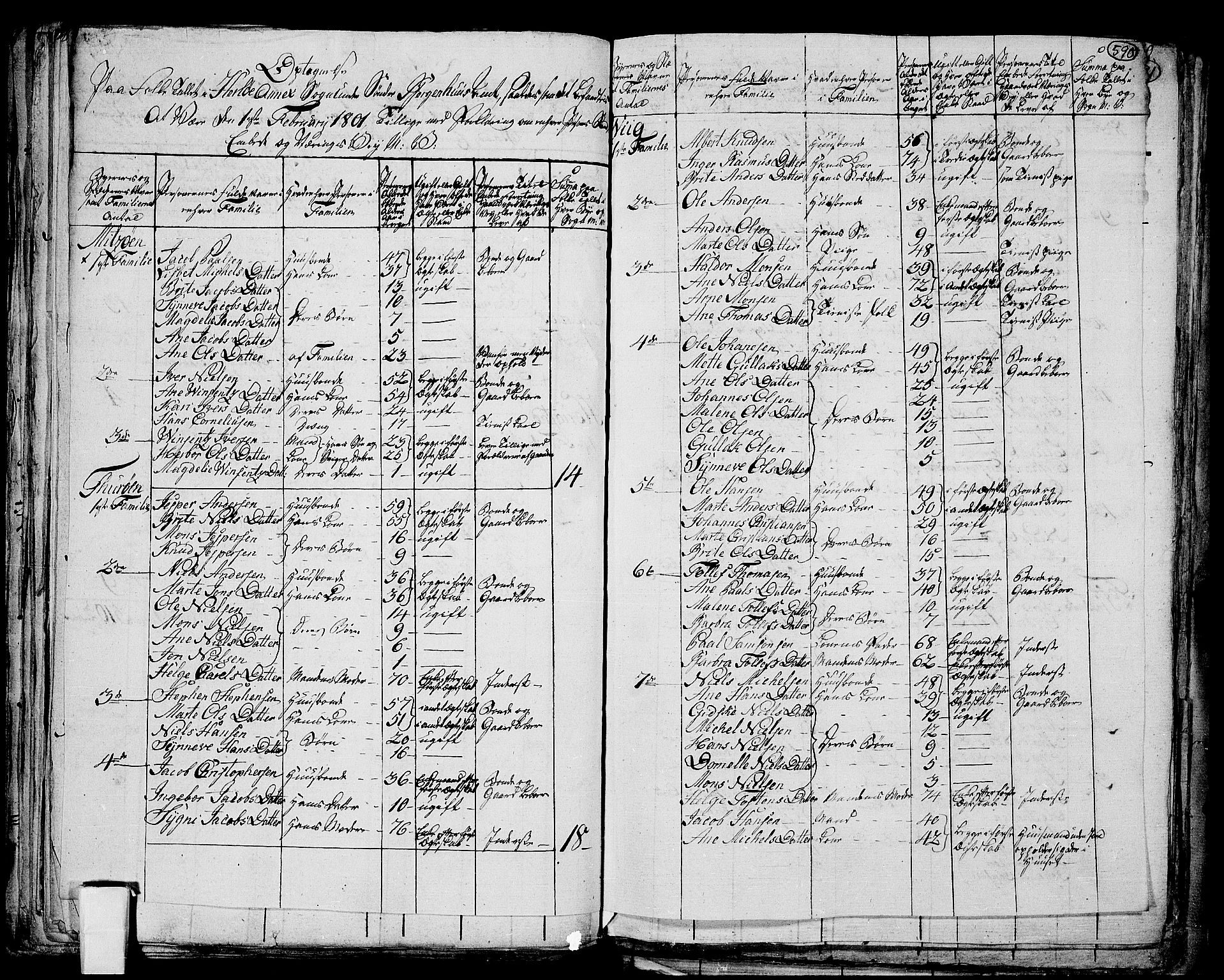 RA, 1801 census for 1261P Manger, 1801, p. 589b-590a