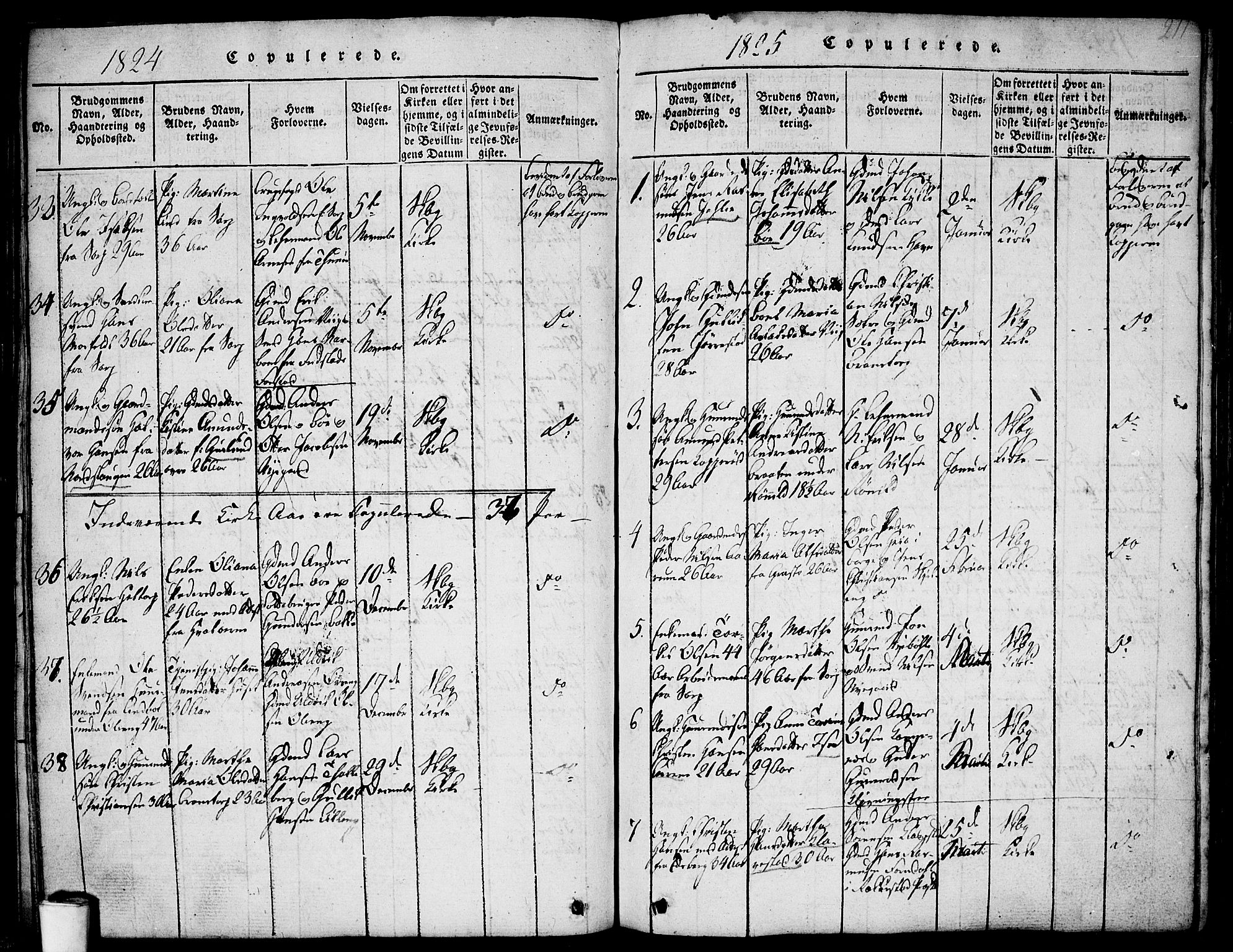 Skjeberg prestekontor Kirkebøker, SAO/A-10923/F/Fa/L0004: Parish register (official) no. I 4, 1815-1830, p. 211