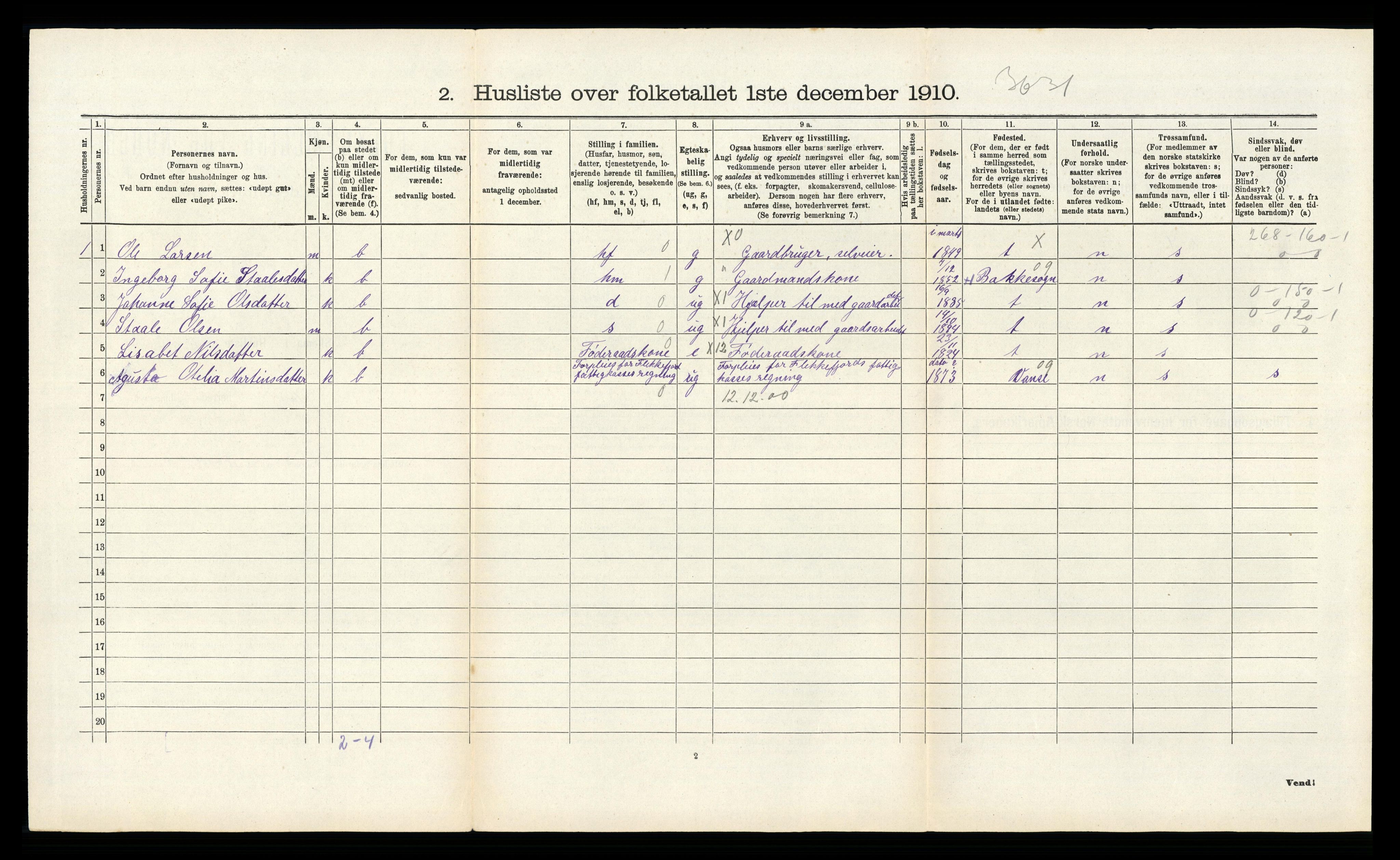 RA, 1910 census for Gyland, 1910, p. 185