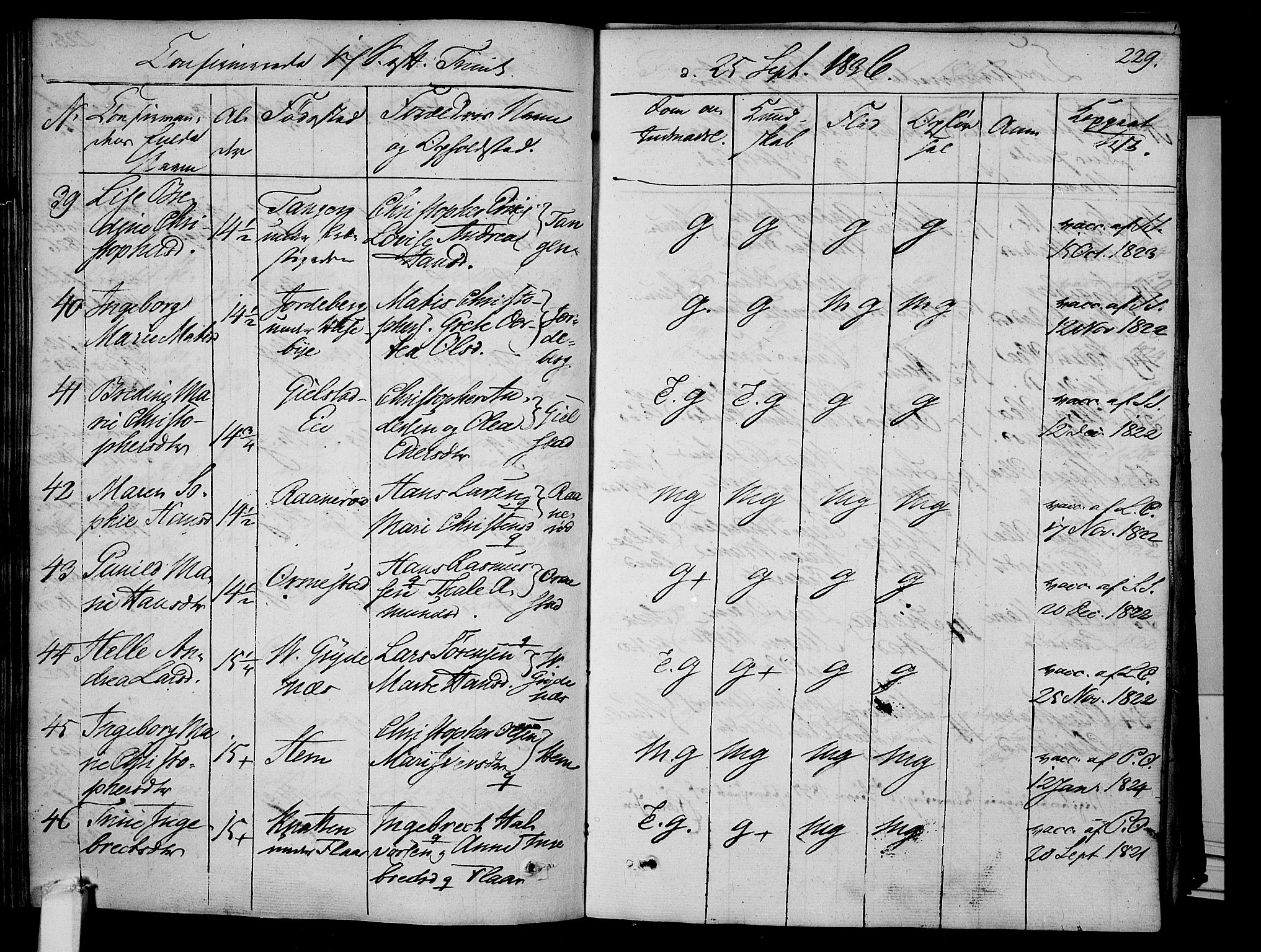 Våle kirkebøker, AV/SAKO-A-334/F/Fa/L0008: Parish register (official) no. I 8, 1824-1844, p. 229