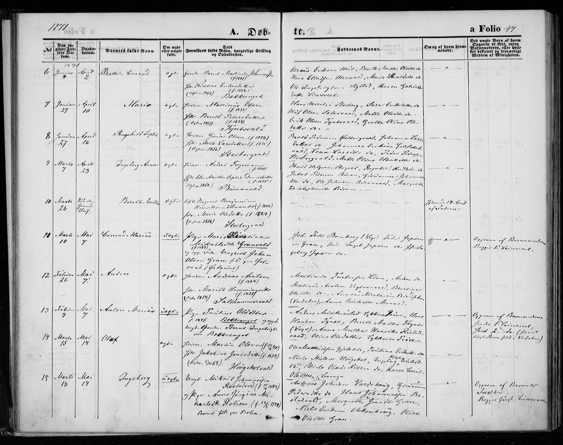 Ministerialprotokoller, klokkerbøker og fødselsregistre - Nord-Trøndelag, AV/SAT-A-1458/721/L0206: Parish register (official) no. 721A01, 1864-1874, p. 47