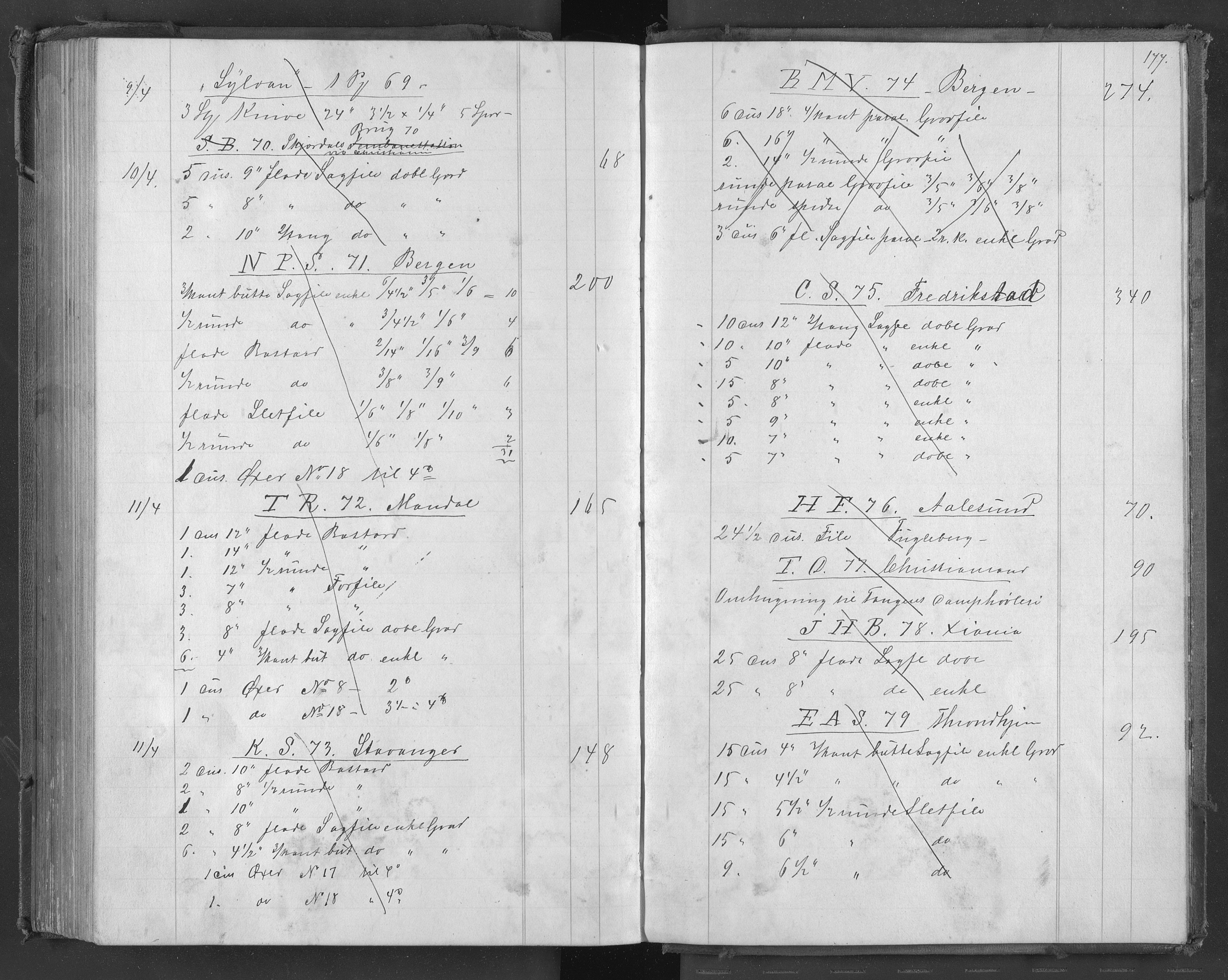 Egelands Jernverk, AAKS/PA-1907/01/L0056: Stålkontobok, 1873-1877, p. 169