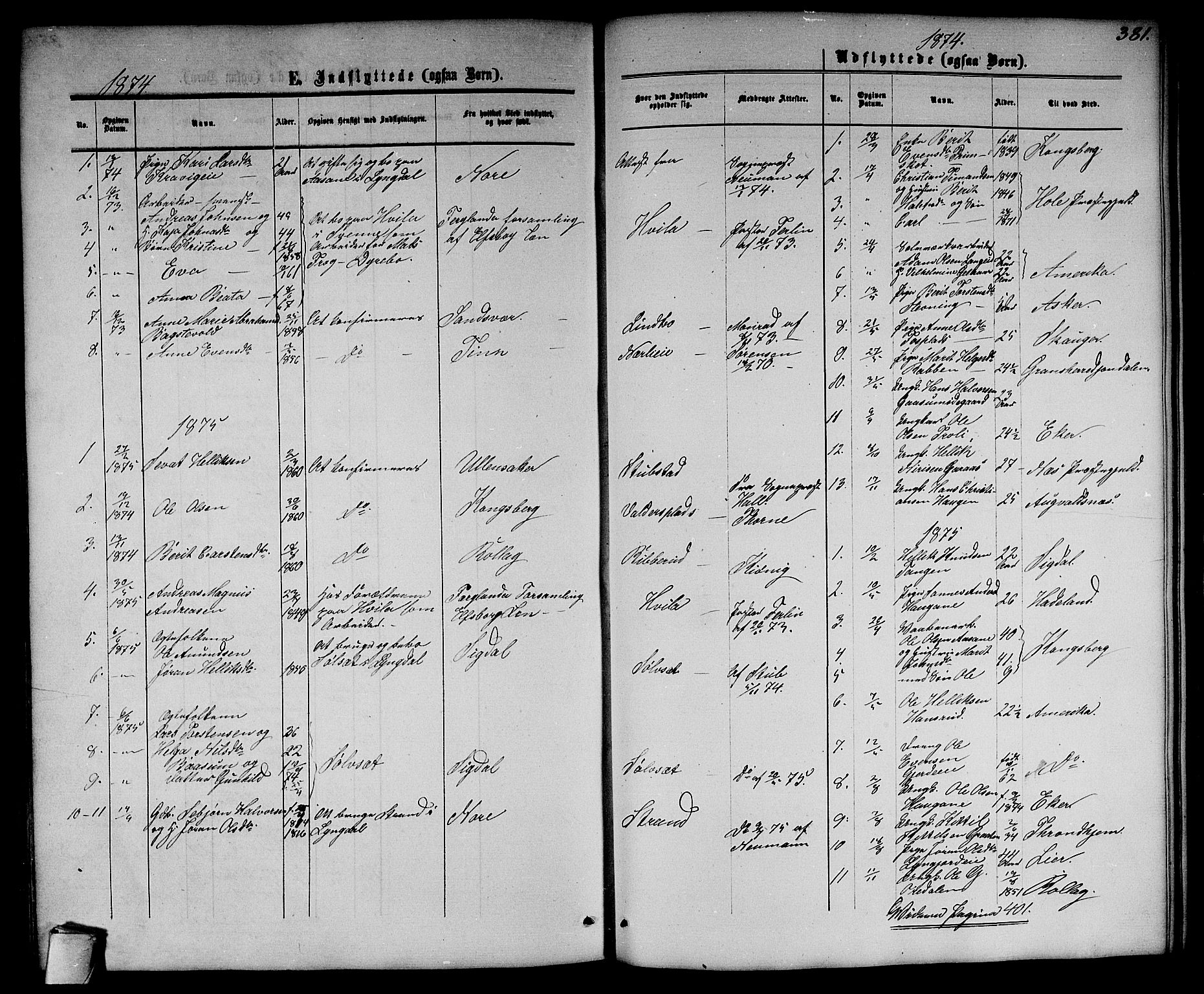 Flesberg kirkebøker, SAKO/A-18/G/Ga/L0003: Parish register (copy) no. I 3, 1861-1889, p. 381
