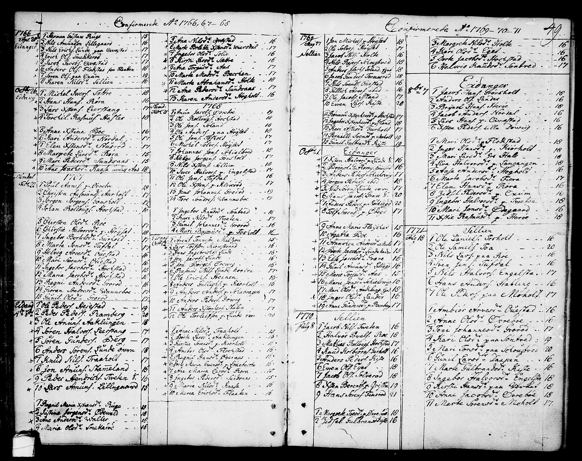 Eidanger kirkebøker, SAKO/A-261/F/Fa/L0006: Parish register (official) no. 6, 1764-1814, p. 49