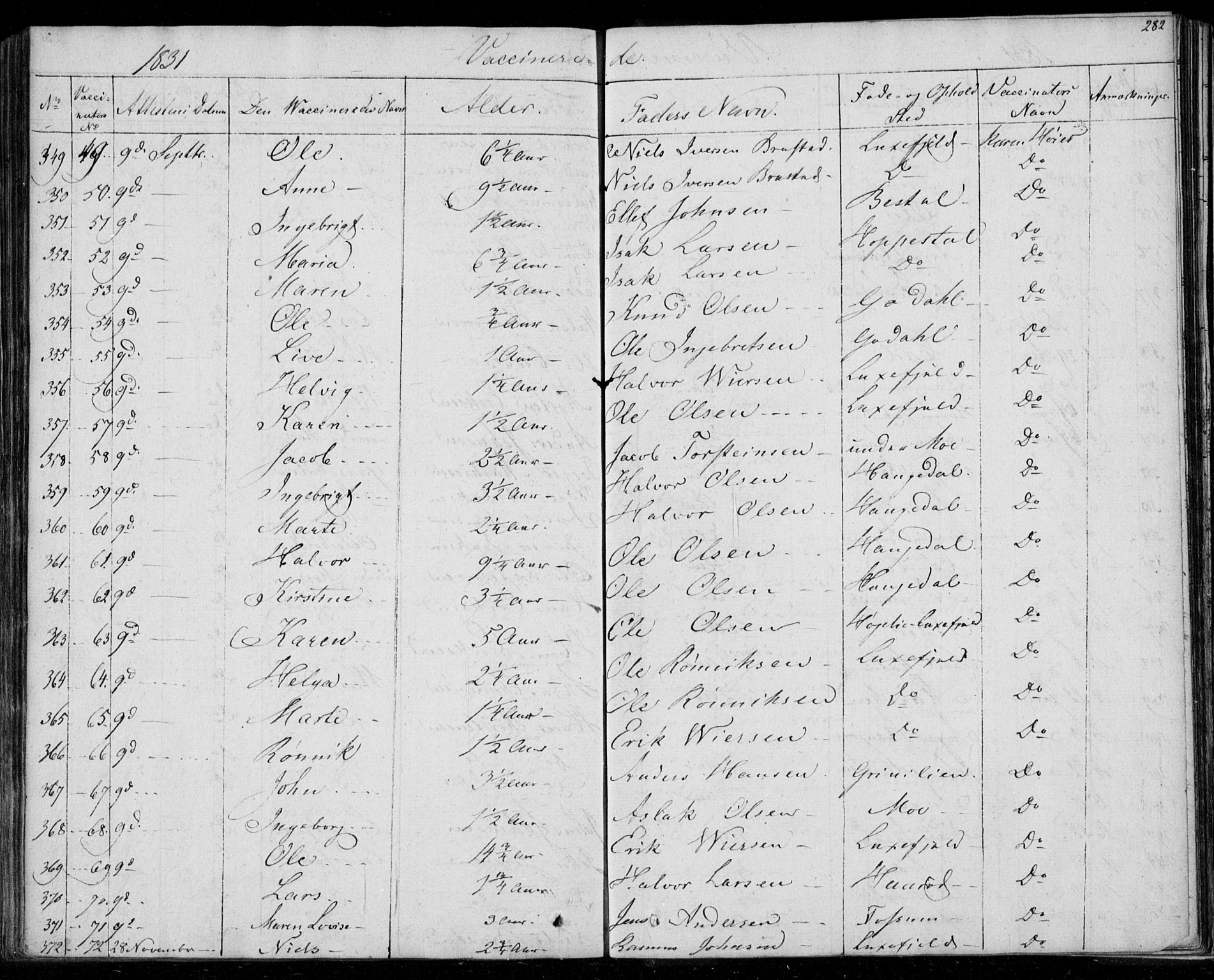 Gjerpen kirkebøker, SAKO/A-265/F/Fa/L0006: Parish register (official) no. I 6, 1829-1834, p. 282
