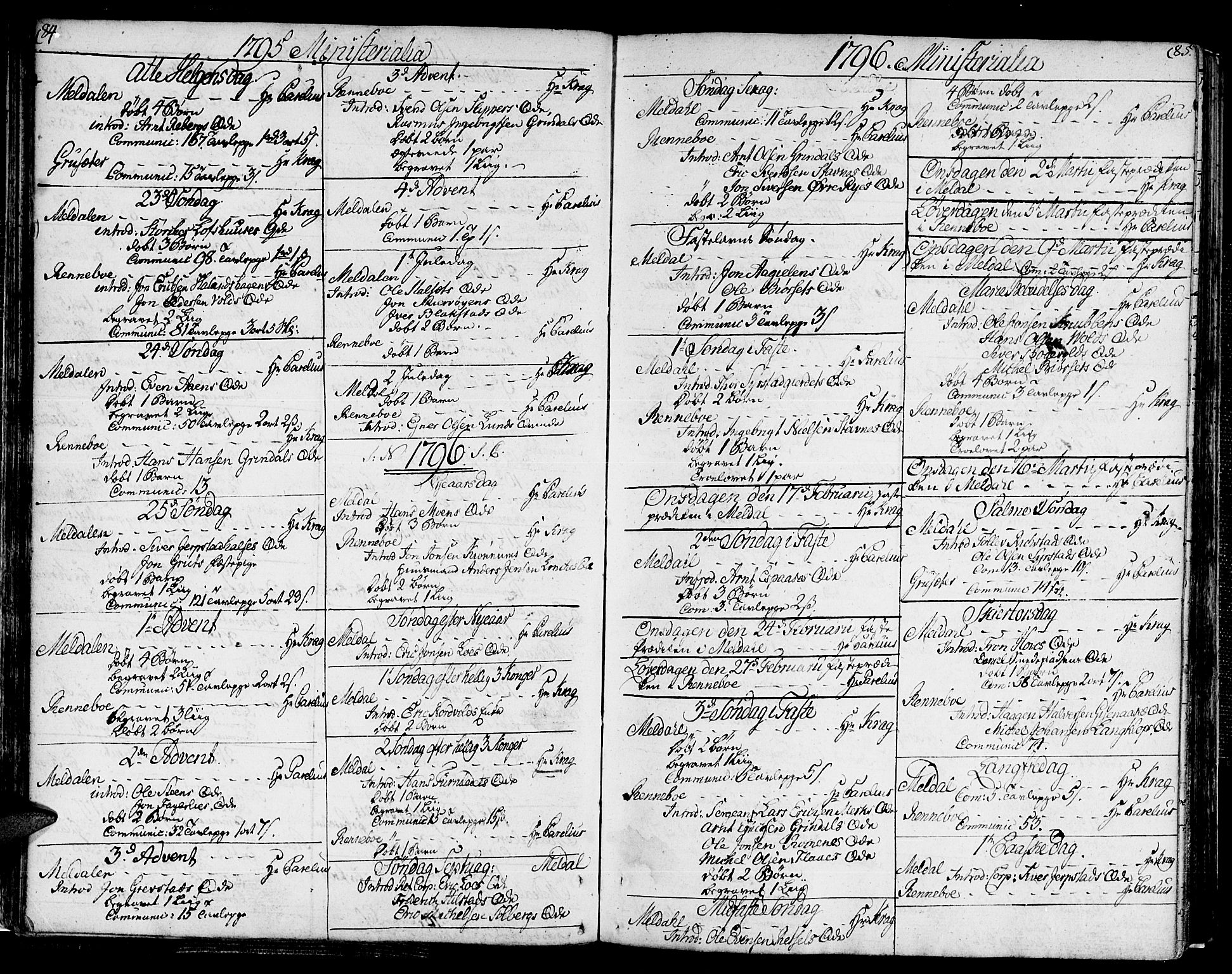 Ministerialprotokoller, klokkerbøker og fødselsregistre - Sør-Trøndelag, SAT/A-1456/672/L0852: Parish register (official) no. 672A05, 1776-1815, p. 84-85