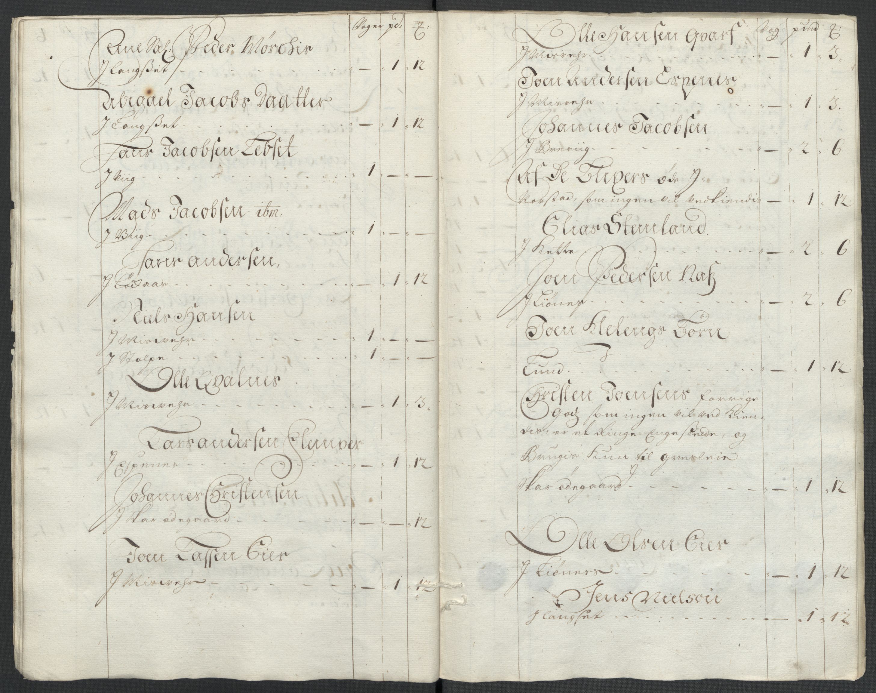 Rentekammeret inntil 1814, Reviderte regnskaper, Fogderegnskap, RA/EA-4092/R66/L4581: Fogderegnskap Salten, 1707-1710, p. 65