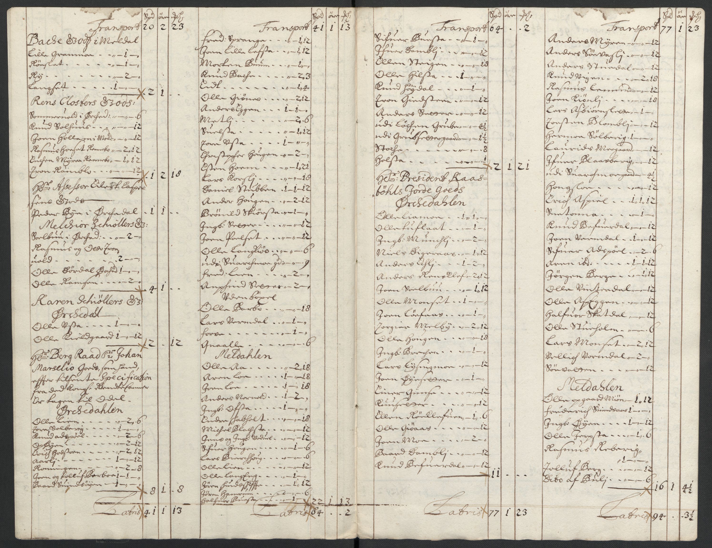 Rentekammeret inntil 1814, Reviderte regnskaper, Fogderegnskap, AV/RA-EA-4092/R58/L3936: Fogderegnskap Orkdal, 1689-1690, p. 374