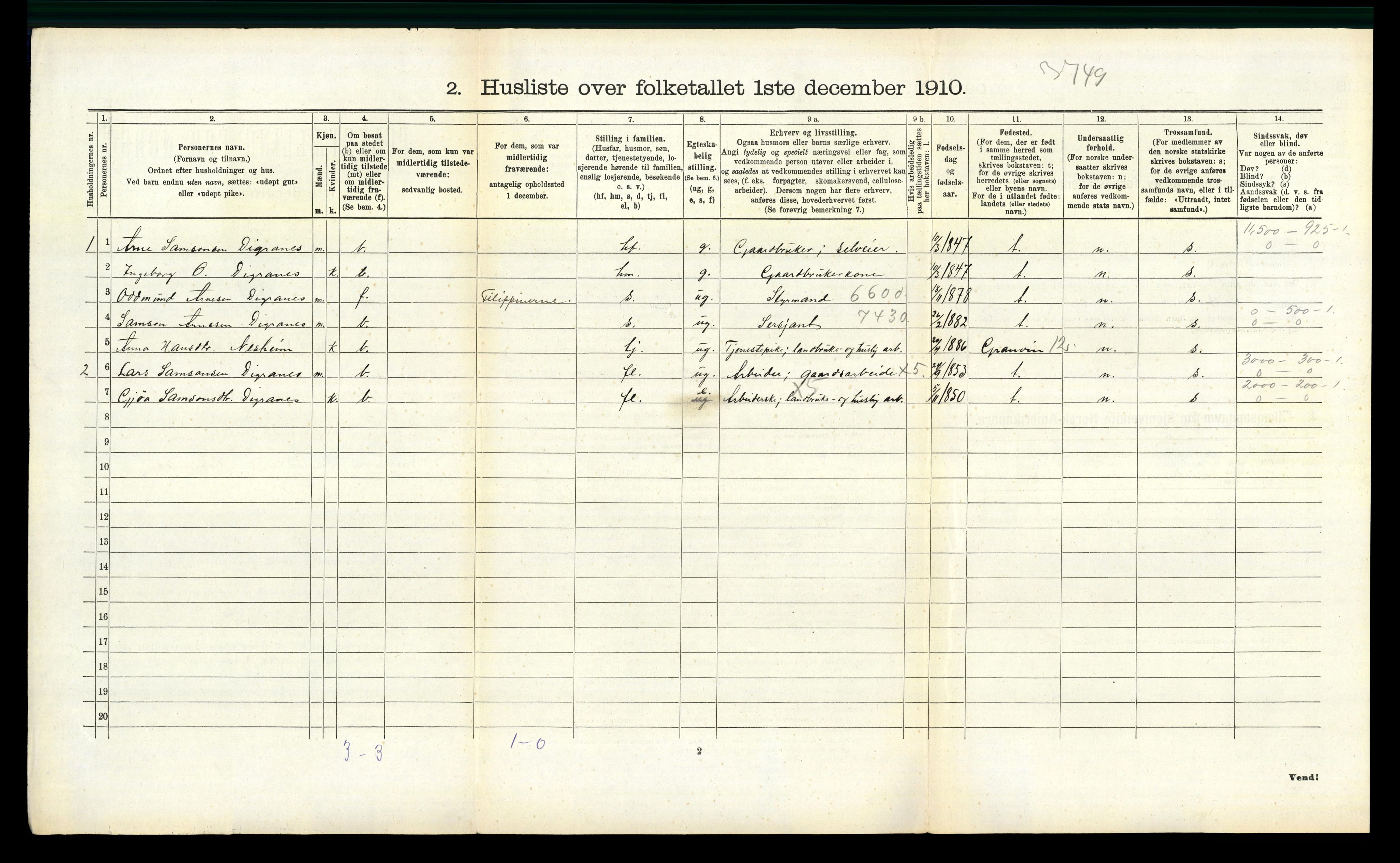 RA, 1910 census for Ullensvang, 1910, p. 800