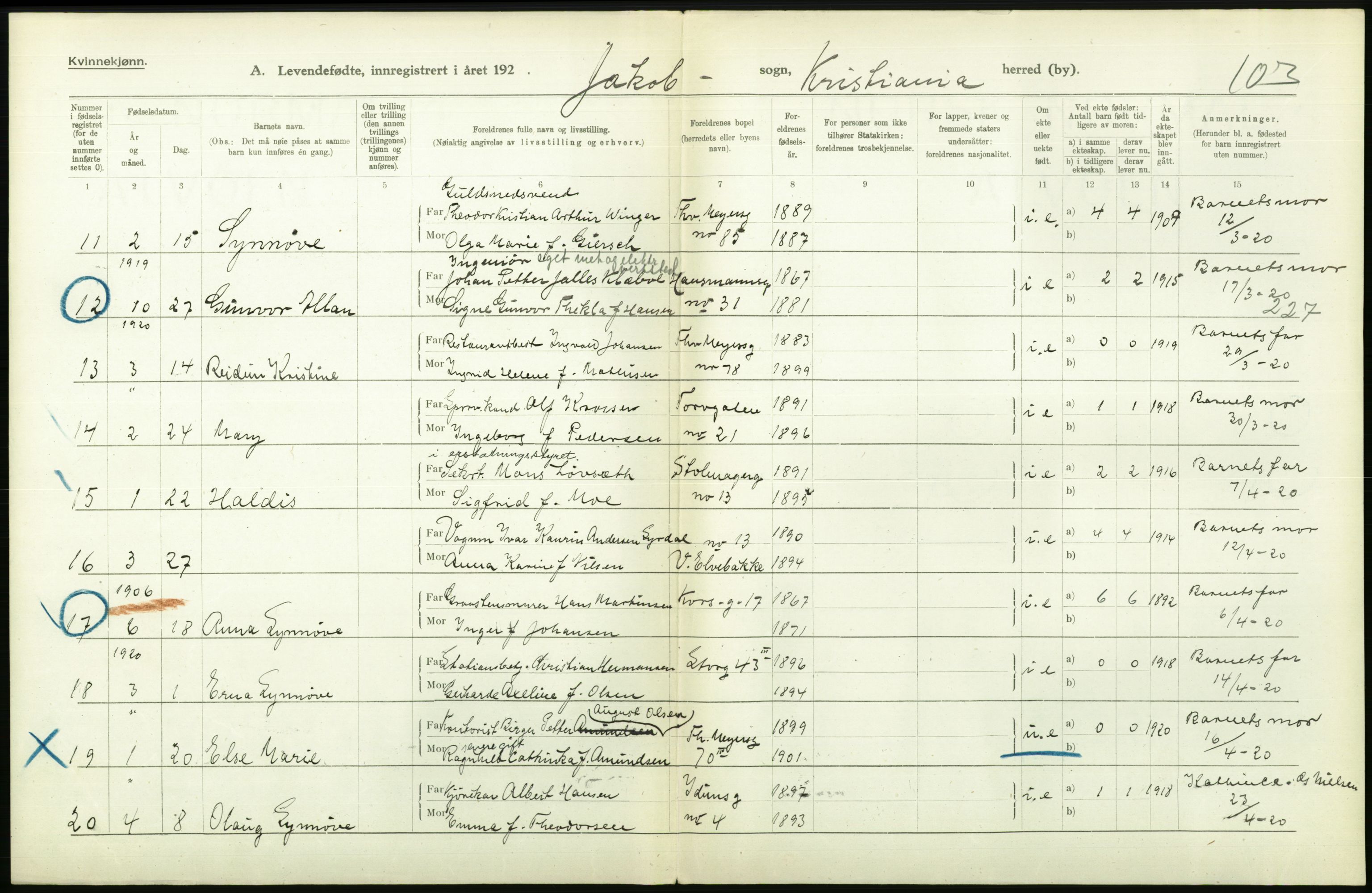 Statistisk sentralbyrå, Sosiodemografiske emner, Befolkning, RA/S-2228/D/Df/Dfb/Dfbj/L0008: Kristiania: Levendefødte menn og kvinner., 1920, p. 512