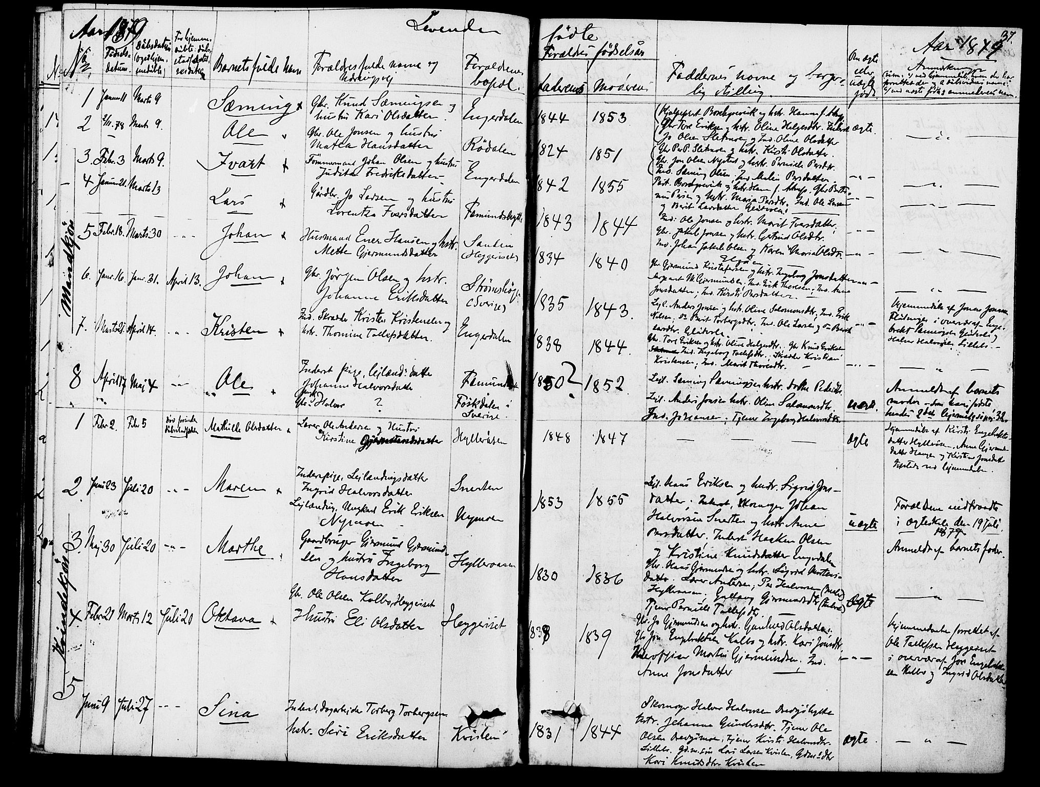 Rendalen prestekontor, AV/SAH-PREST-054/H/Ha/Hab/L0002: Parish register (copy) no. 2, 1858-1880, p. 37