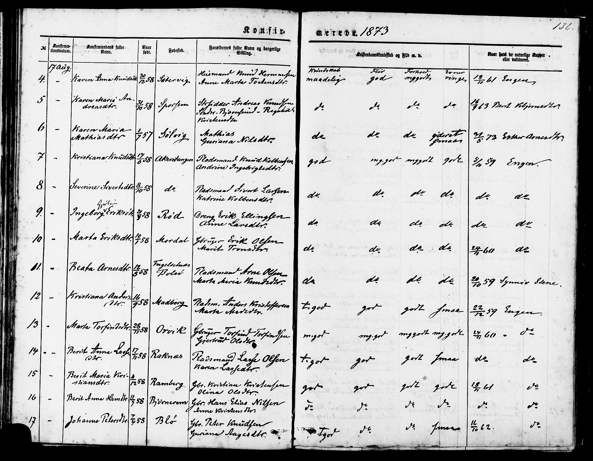 Ministerialprotokoller, klokkerbøker og fødselsregistre - Møre og Romsdal, AV/SAT-A-1454/560/L0720: Parish register (official) no. 560A04, 1873-1878, p. 136