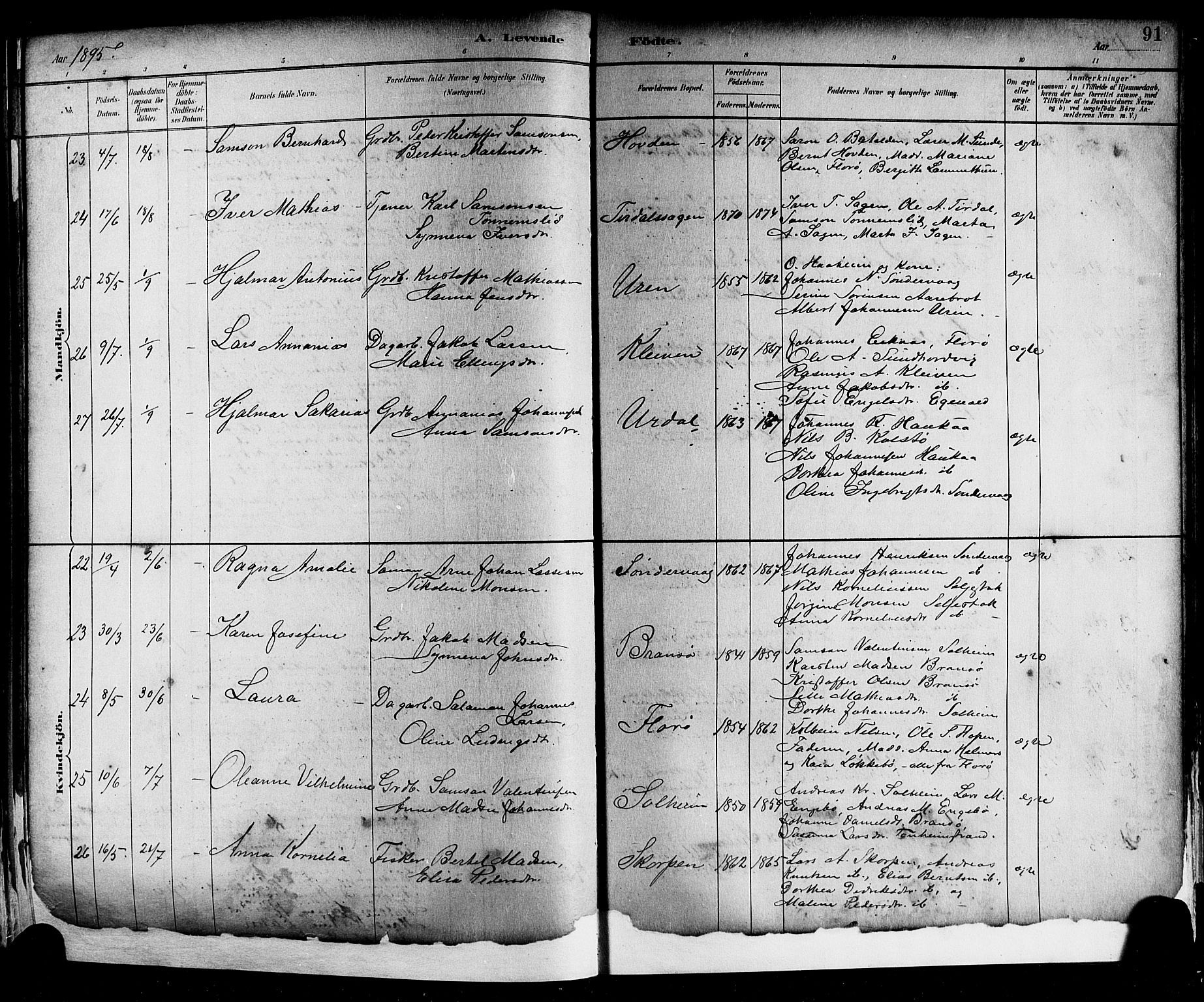 Kinn sokneprestembete, SAB/A-80801/H/Hab/Haba/L0002: Parish register (copy) no. A 2, 1882-1906, p. 91
