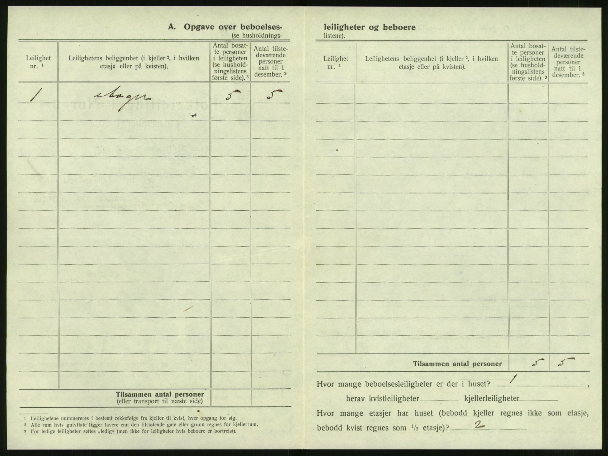 SAT, 1920 census for Molde, 1920, p. 118