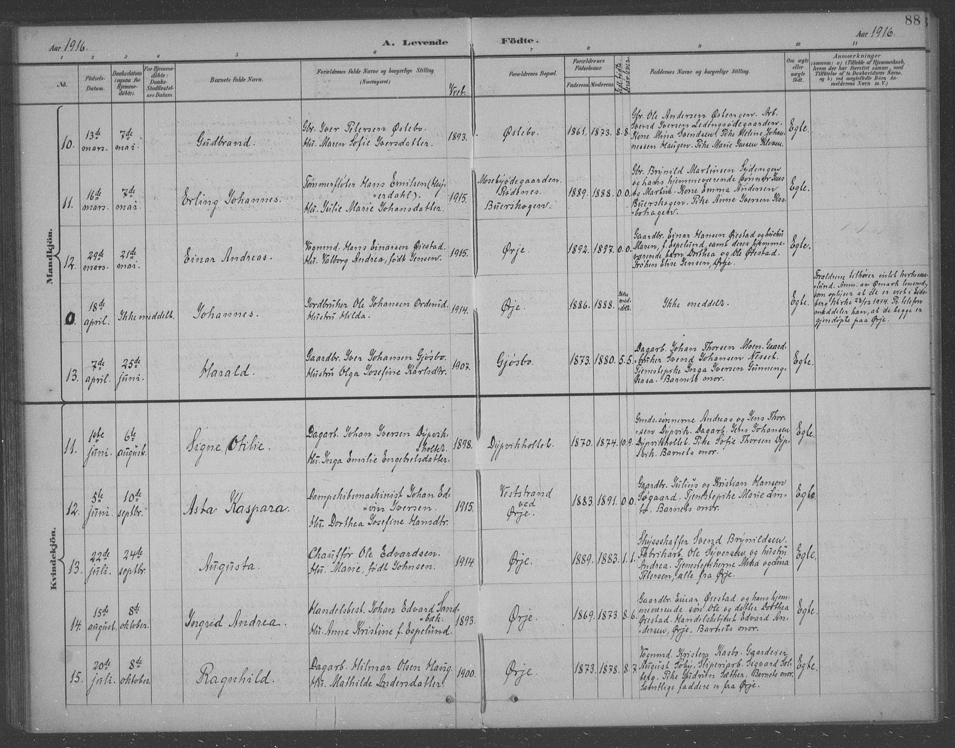 Aremark prestekontor Kirkebøker, AV/SAO-A-10899/F/Fb/L0005: Parish register (official) no. II 5, 1895-1919, p. 88