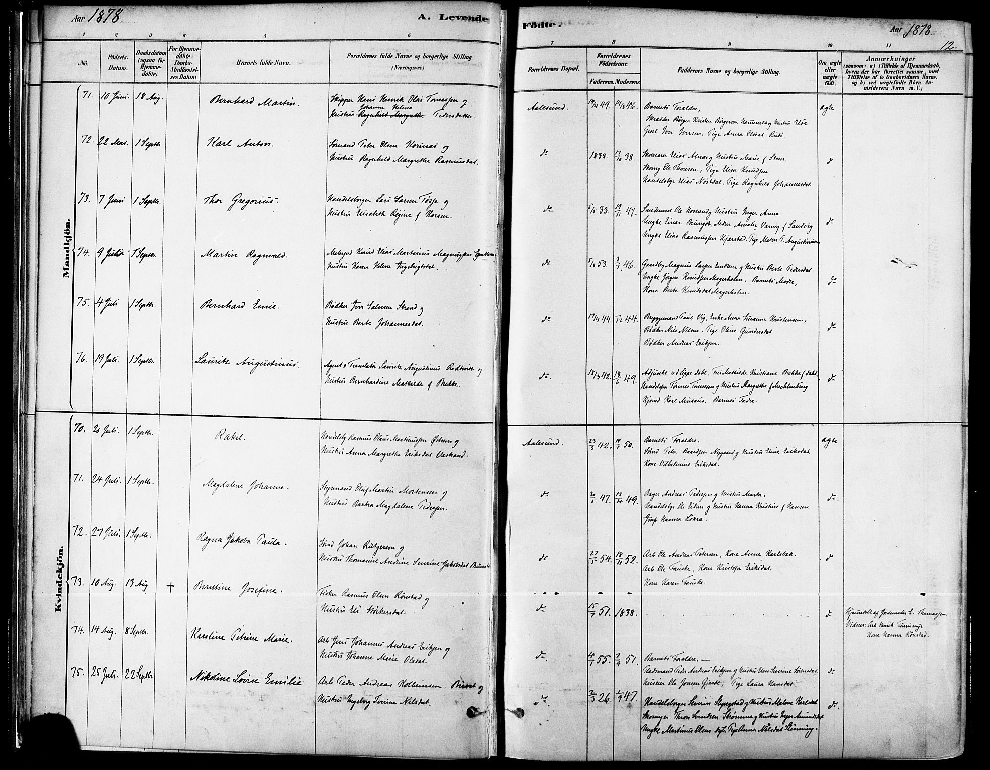 Ministerialprotokoller, klokkerbøker og fødselsregistre - Møre og Romsdal, SAT/A-1454/529/L0454: Parish register (official) no. 529A04, 1878-1885, p. 12