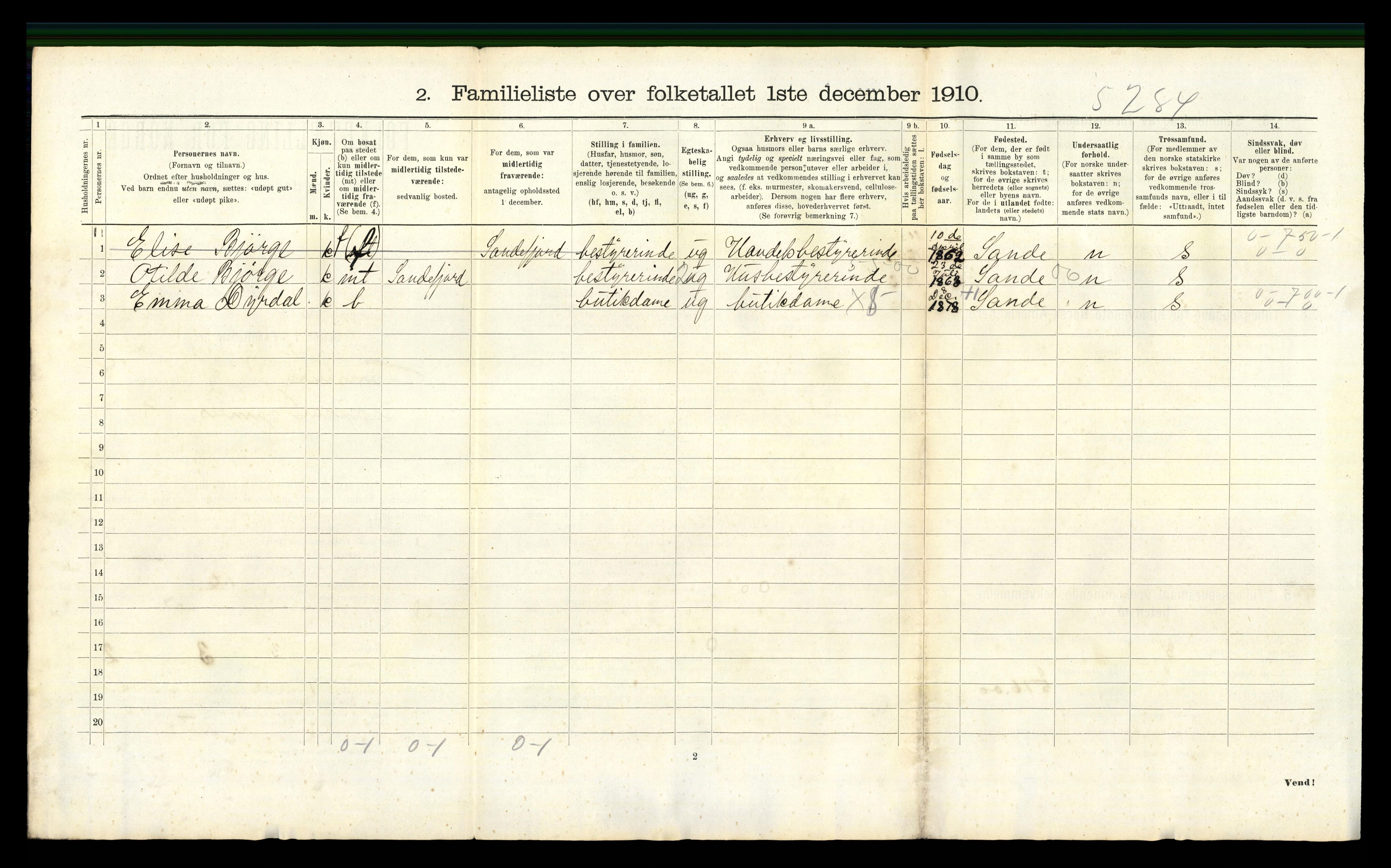 RA, 1910 census for Tønsberg, 1910, p. 3440