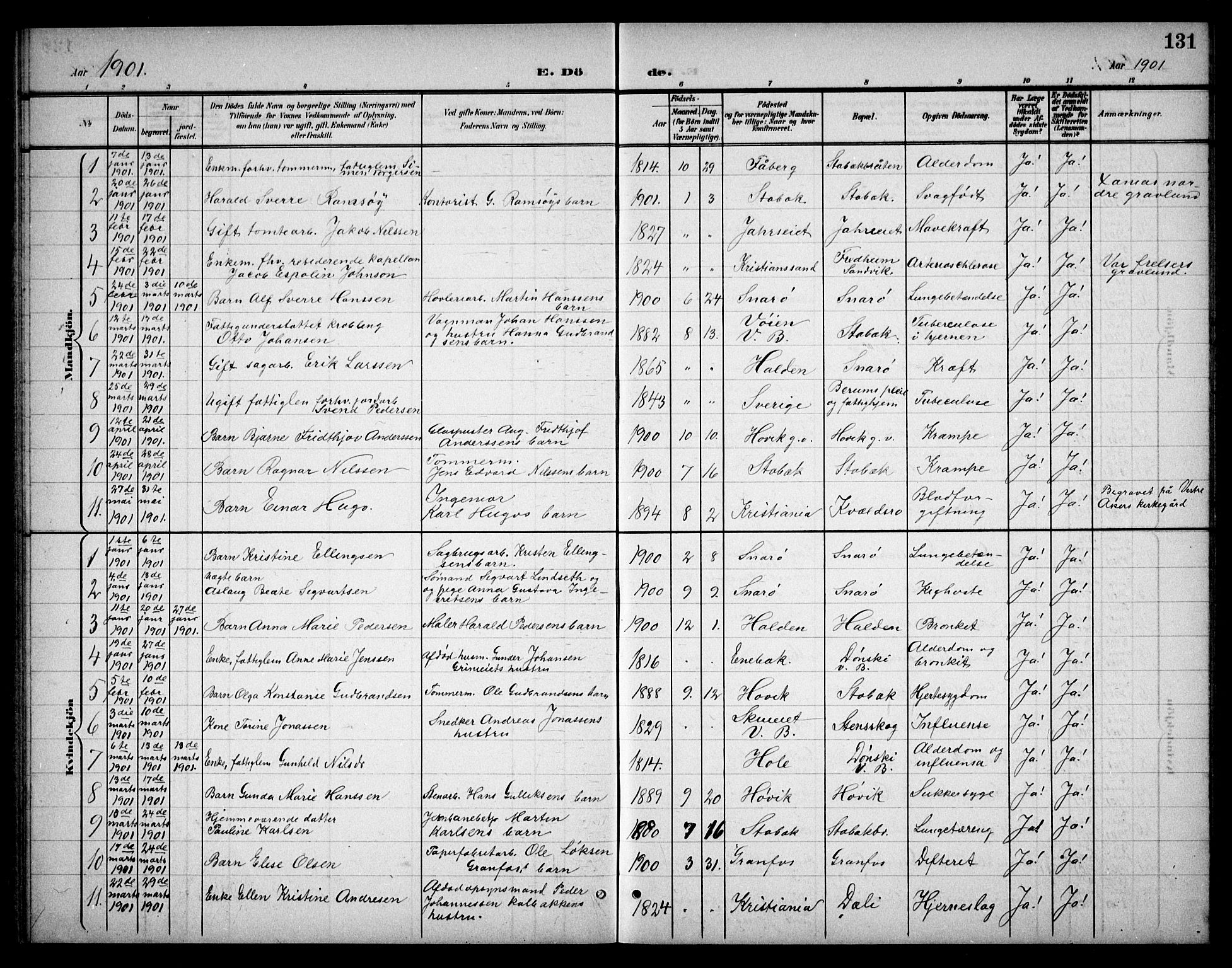 Østre Bærum prestekontor Kirkebøker, AV/SAO-A-10887/G/Ga/L0001: Parish register (copy) no. 1, 1898-1913, p. 131