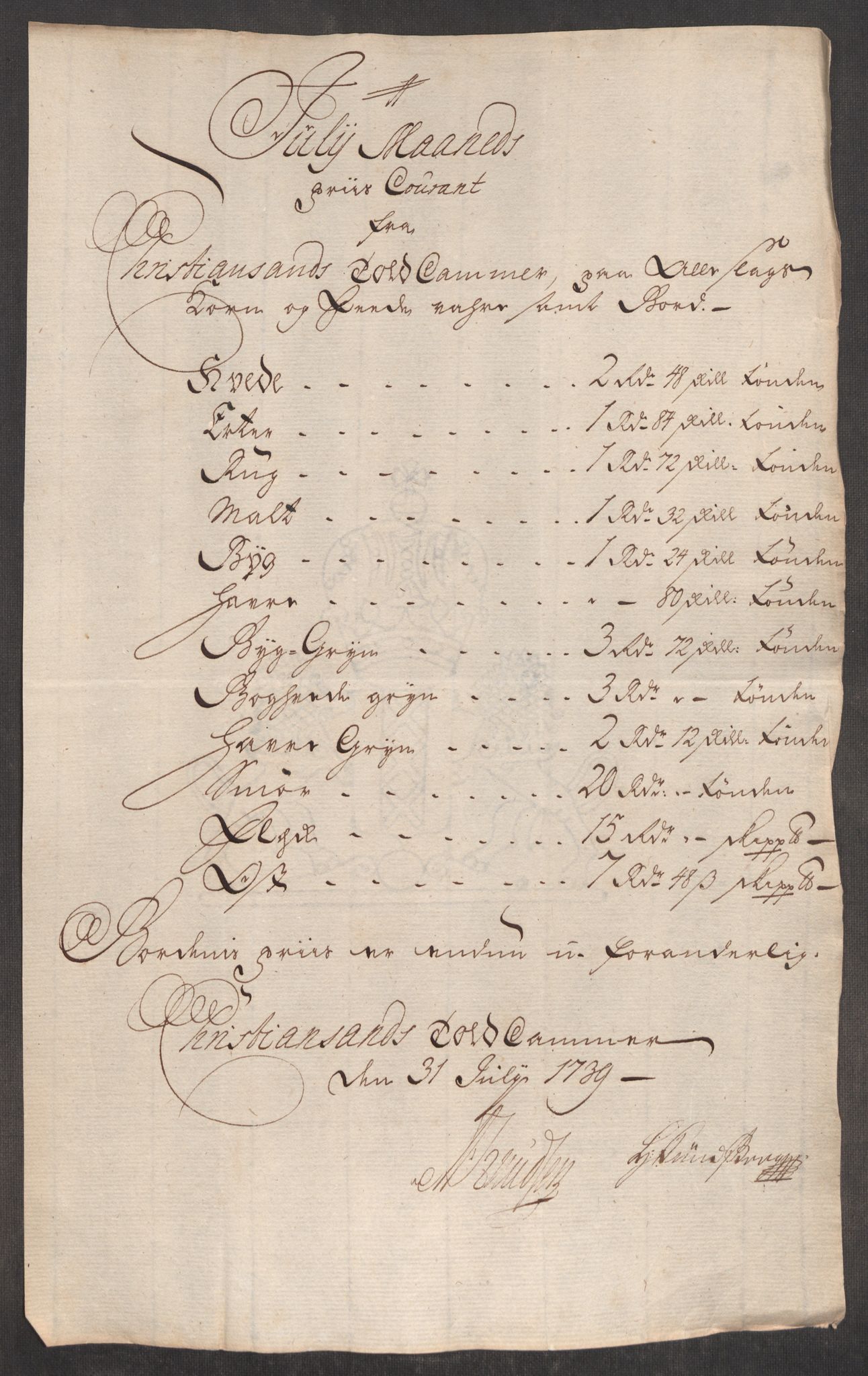 Rentekammeret inntil 1814, Realistisk ordnet avdeling, AV/RA-EA-4070/Oe/L0001: [Ø1]: Priskuranter, 1712-1739, p. 1049