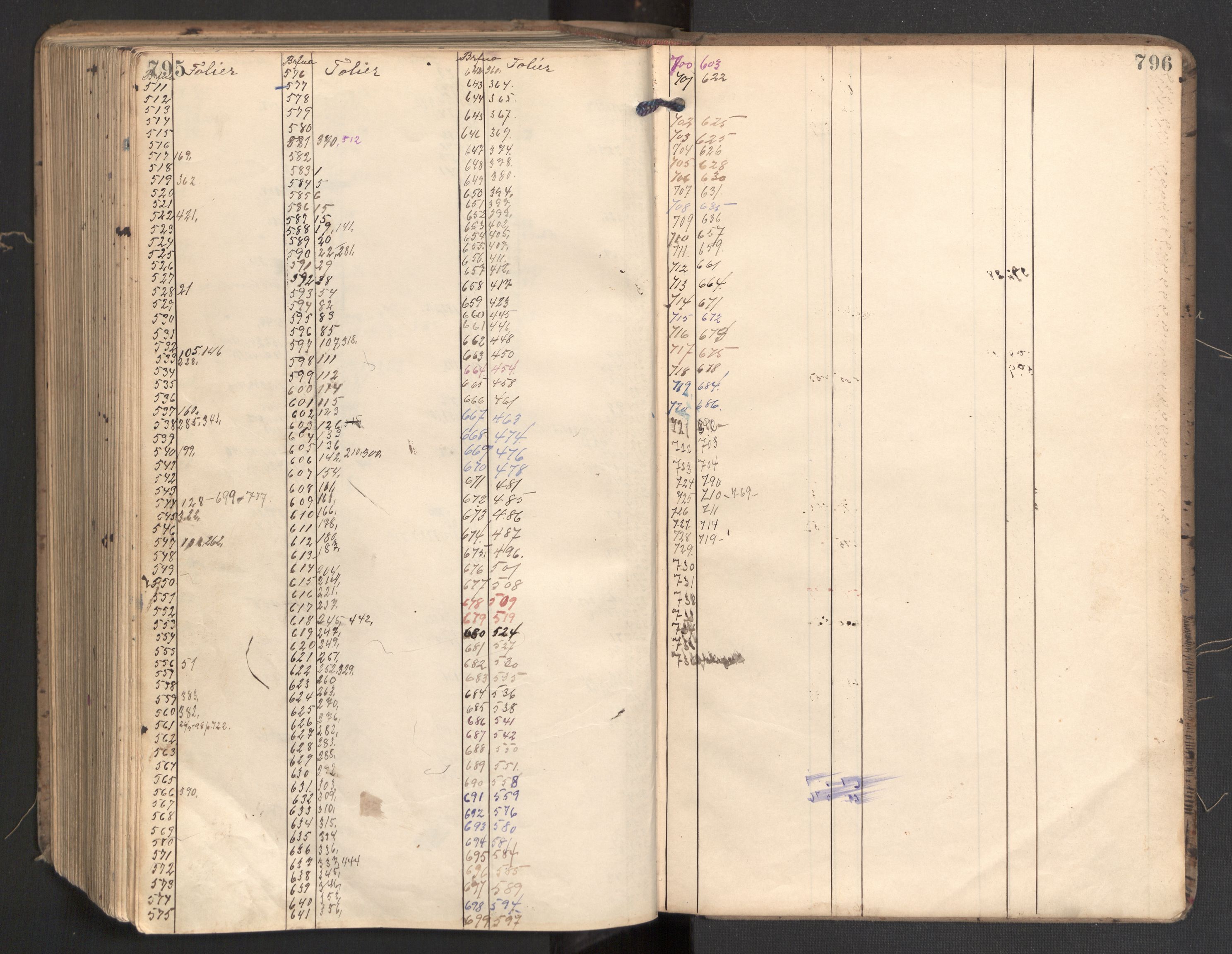 Norges brannkasse, branntakster Sarpsborg, SAO/A-11357/F/Fa/L0006: Branntakstprotokoll, 1899-1903, p. 795-796