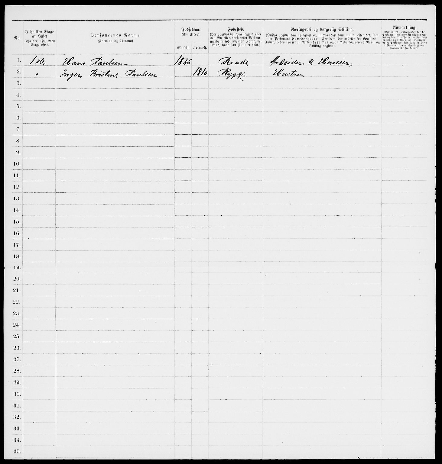 RA, 1885 census for 0104 Moss, 1885, p. 987