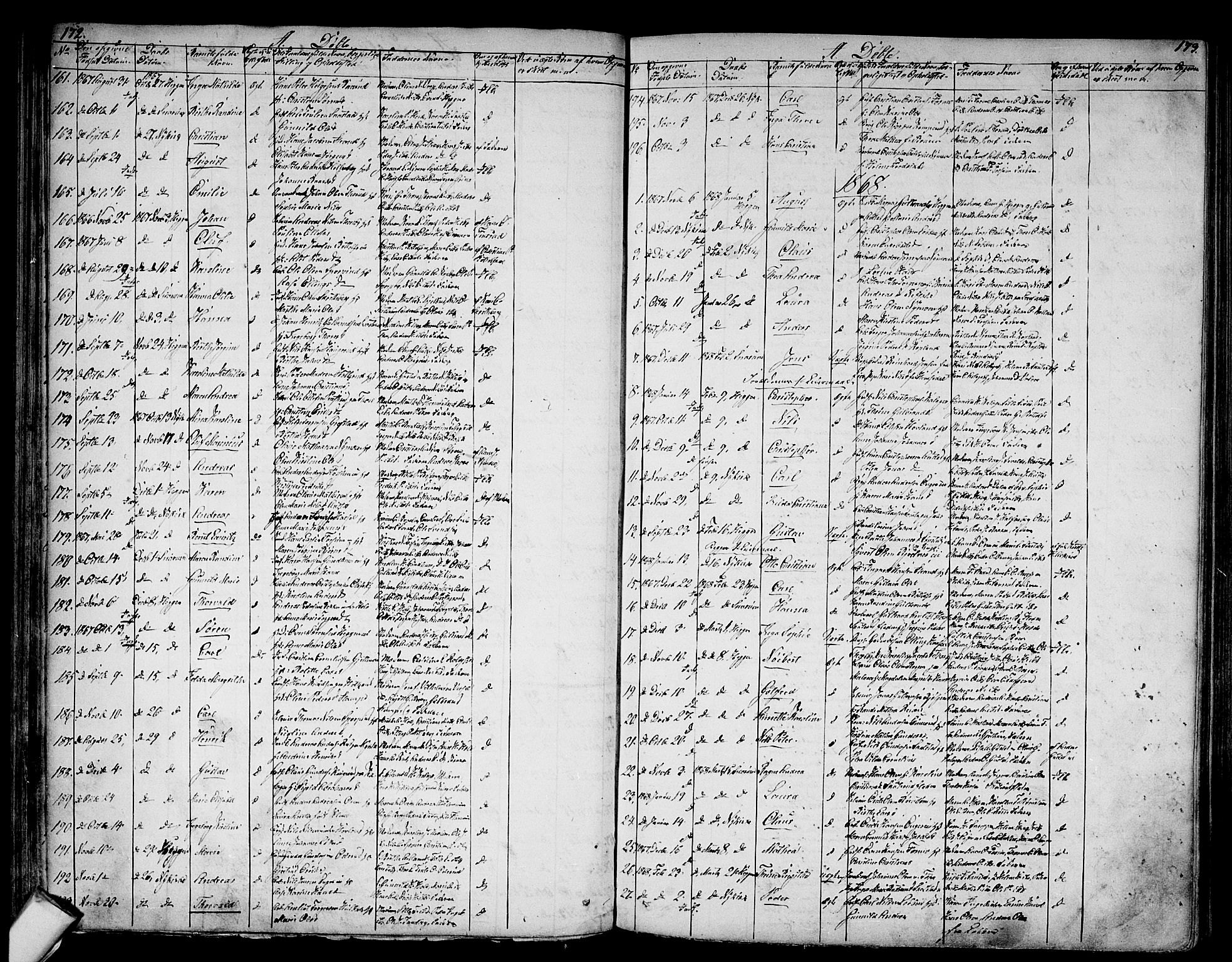 Modum kirkebøker, SAKO/A-234/G/Ga/L0006: Parish register (copy) no. I 6, 1854-1868, p. 172-173