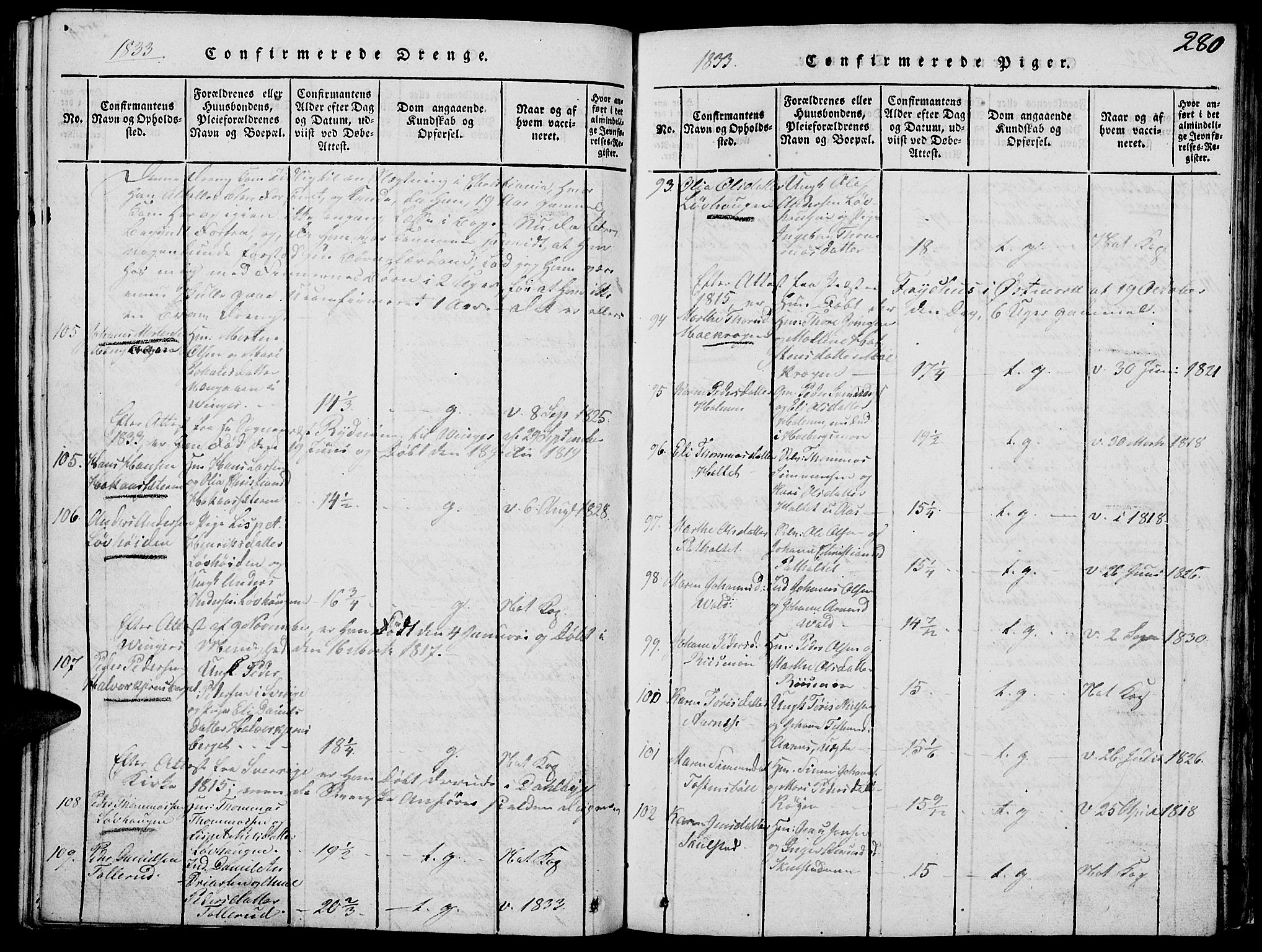 Grue prestekontor, AV/SAH-PREST-036/H/Ha/Hab/L0002: Parish register (copy) no. 2, 1815-1841, p. 280