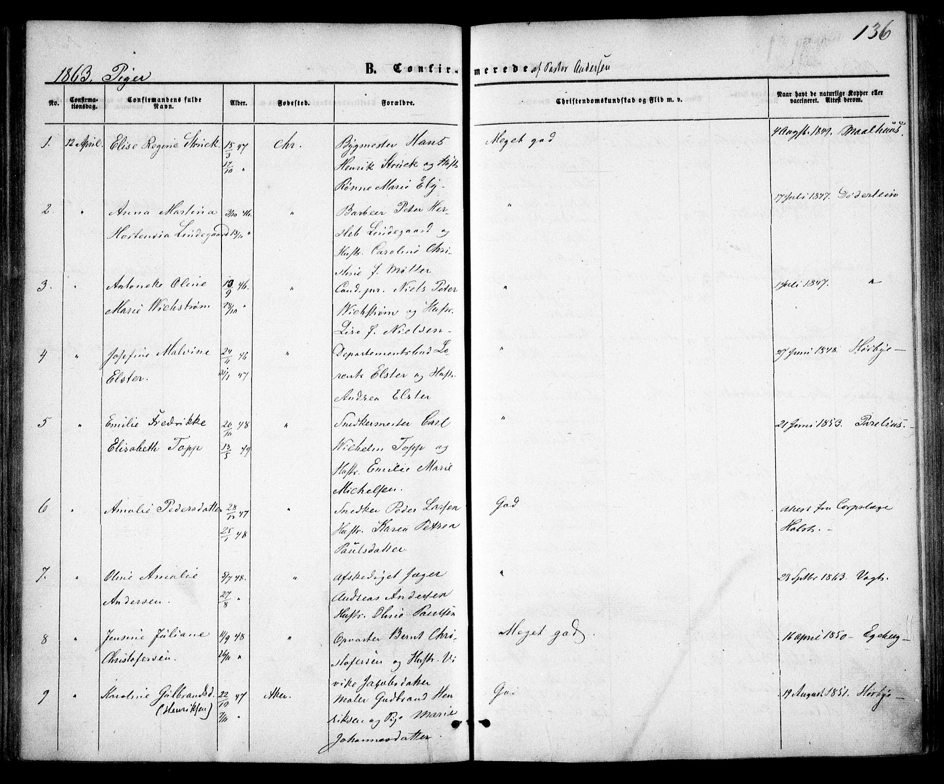 Trefoldighet prestekontor Kirkebøker, AV/SAO-A-10882/F/Fb/L0001: Parish register (official) no. II 1, 1858-1871, p. 136