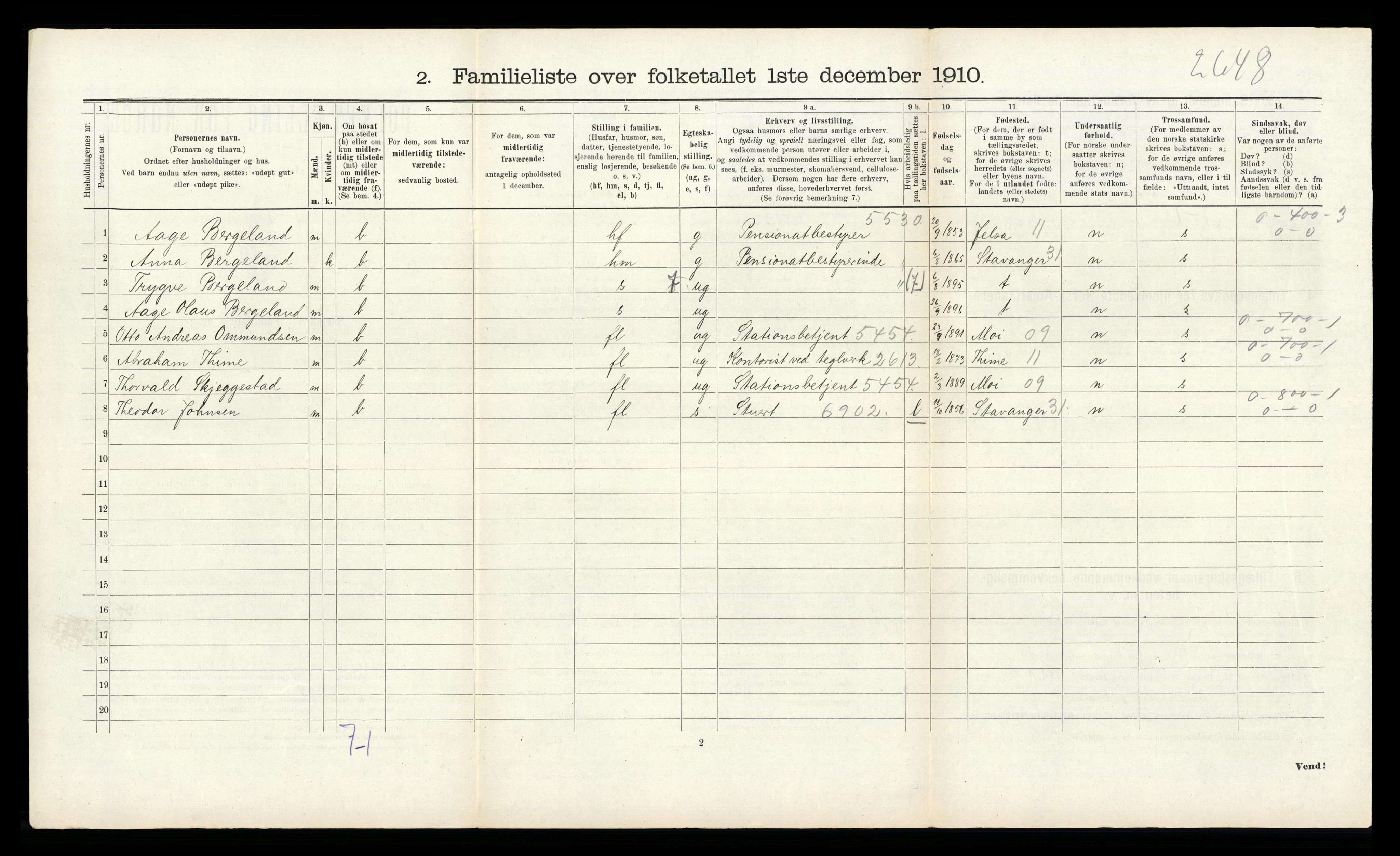 RA, 1910 census for Sandnes, 1910, p. 797