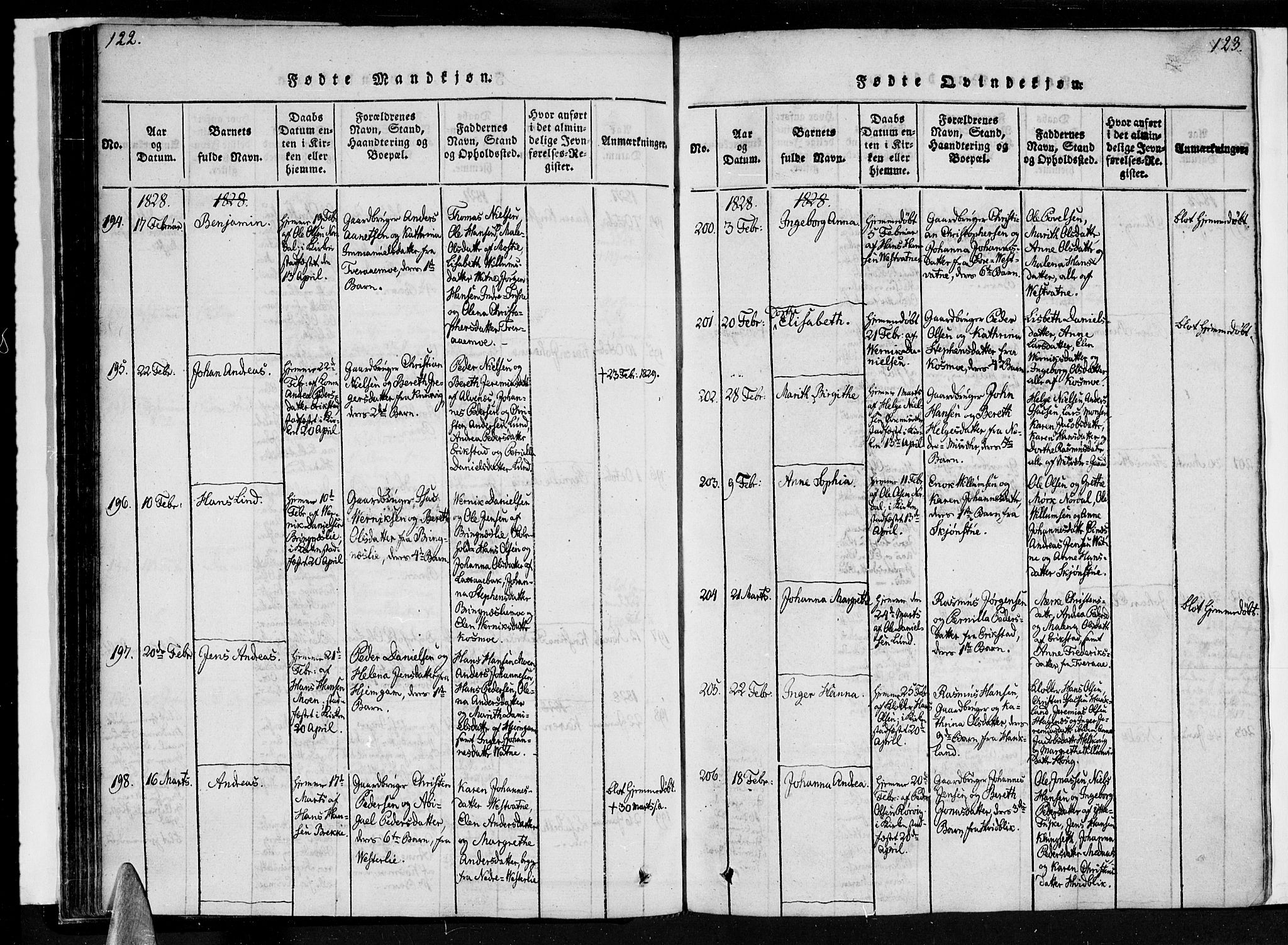Ministerialprotokoller, klokkerbøker og fødselsregistre - Nordland, SAT/A-1459/852/L0736: Parish register (official) no. 852A06, 1820-1833, p. 122-123