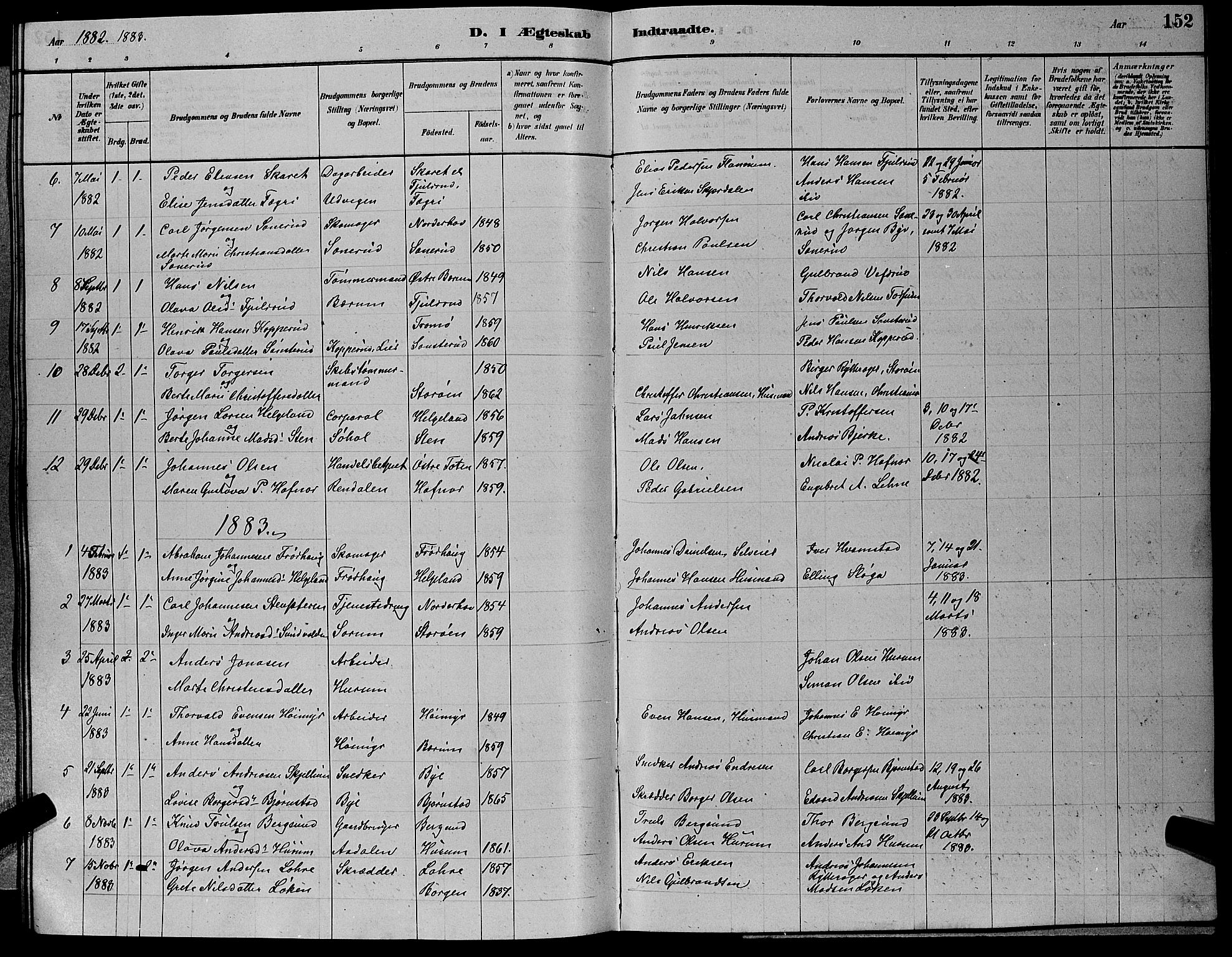 Hole kirkebøker, SAKO/A-228/G/Ga/L0003: Parish register (copy) no. I 3, 1879-1904, p. 152