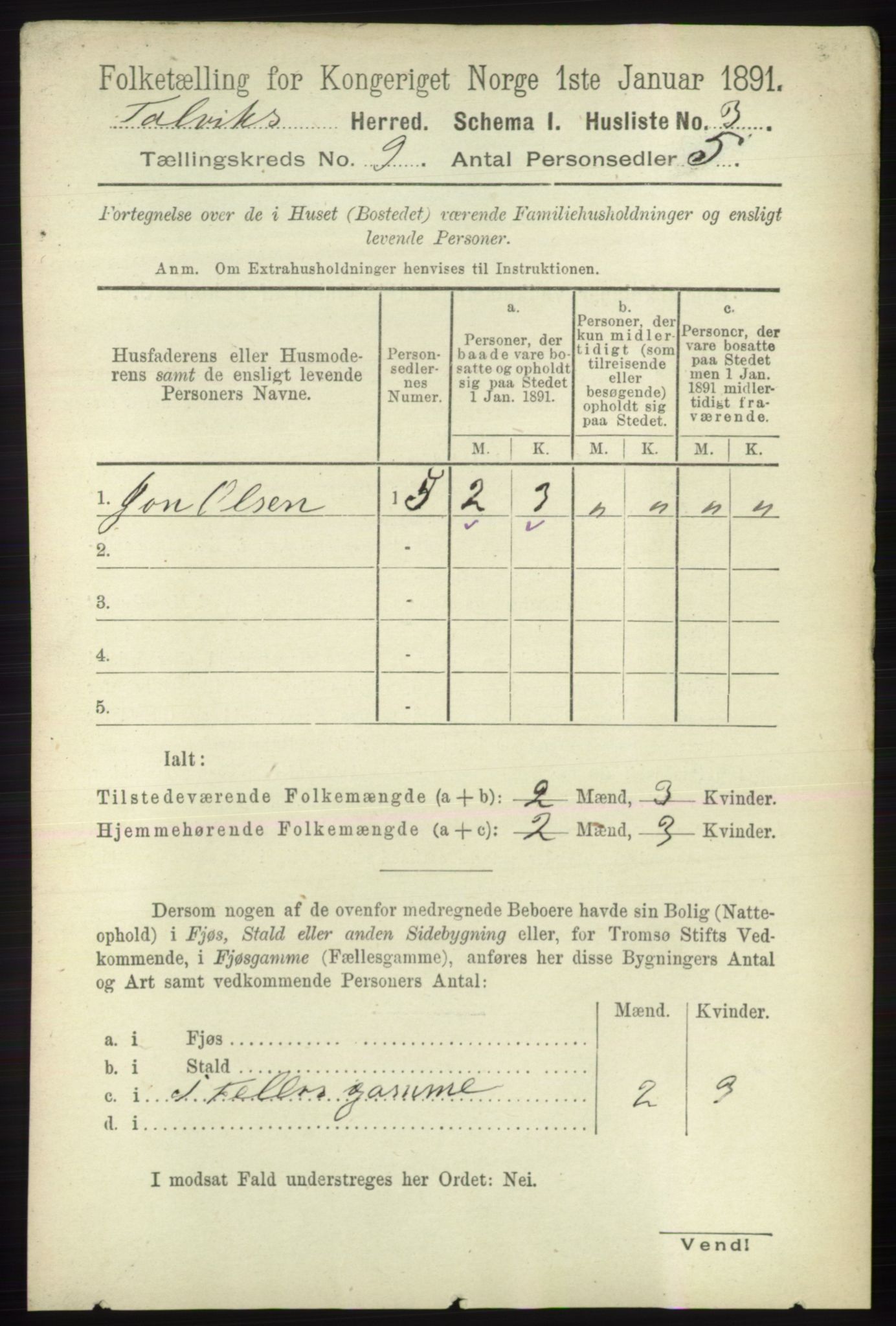 RA, 1891 census for 2013 Talvik, 1891, p. 2145