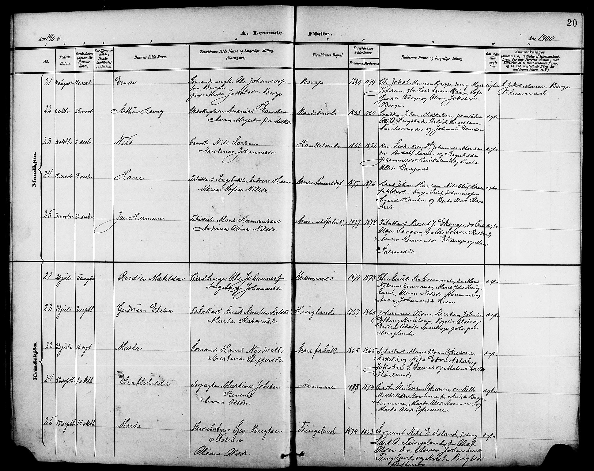 Arna Sokneprestembete, SAB/A-74001/H/Ha/Hab: Parish register (copy) no. A 4, 1898-1910, p. 20