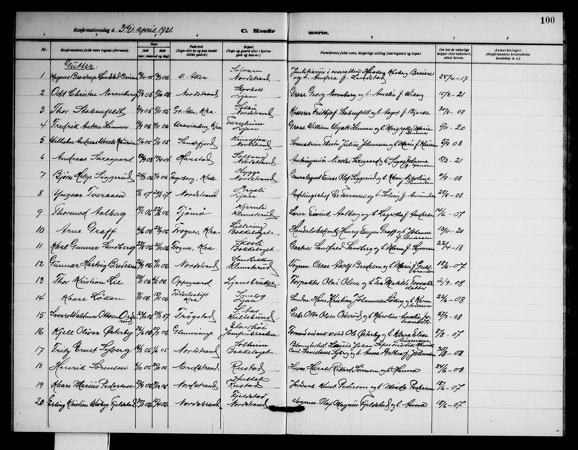 Nordstrand prestekontor Kirkebøker, AV/SAO-A-10362a/G/Ga/L0002: Parish register (copy) no. I 2, 1918-1925, p. 100