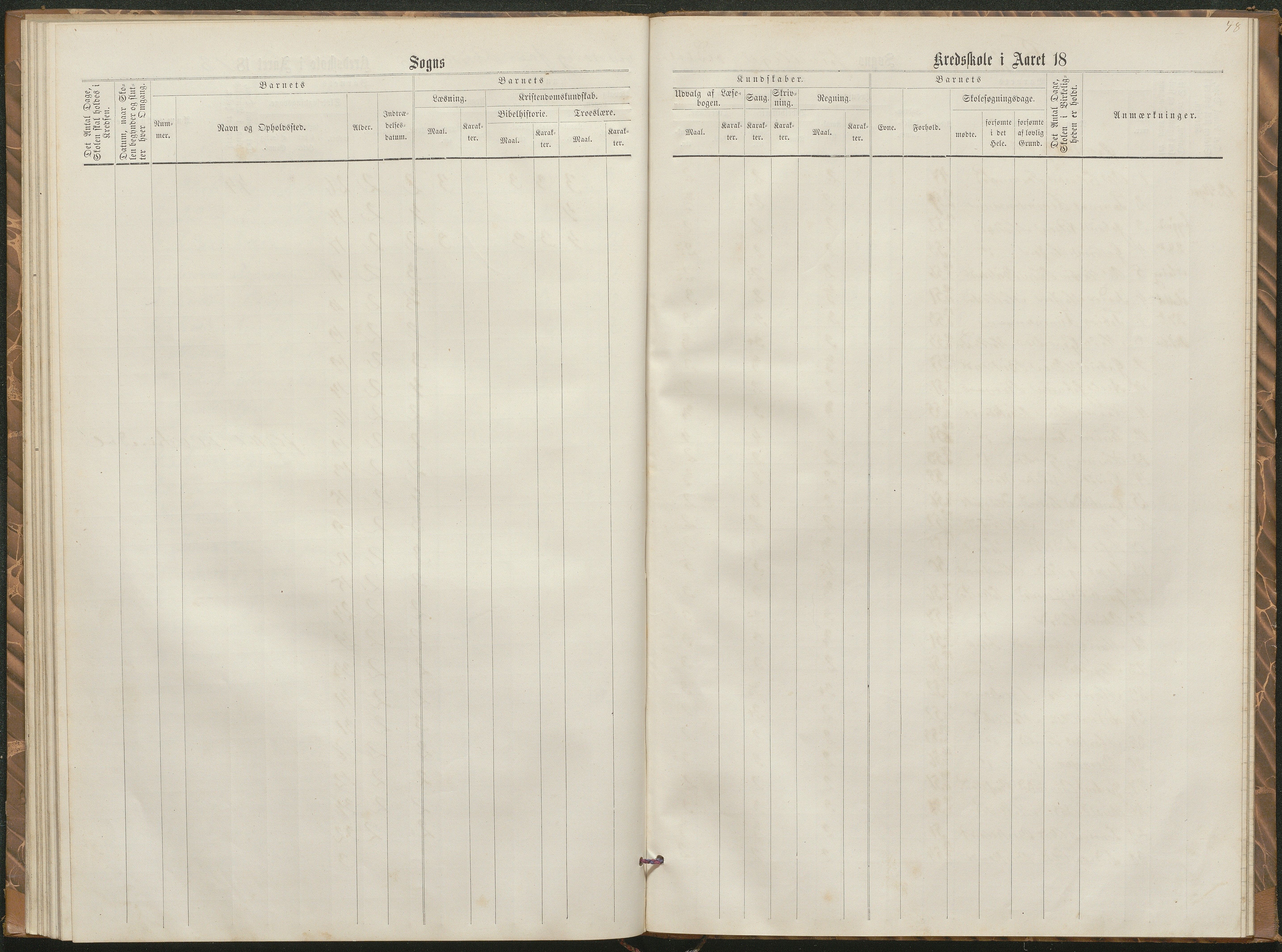 Birkenes kommune, Birkenes krets/Birkeland folkeskole frem til 1991, AAKS/KA0928-550a_91/F02/L0002: Skoleprotokoll, 1866-1878, p. 45