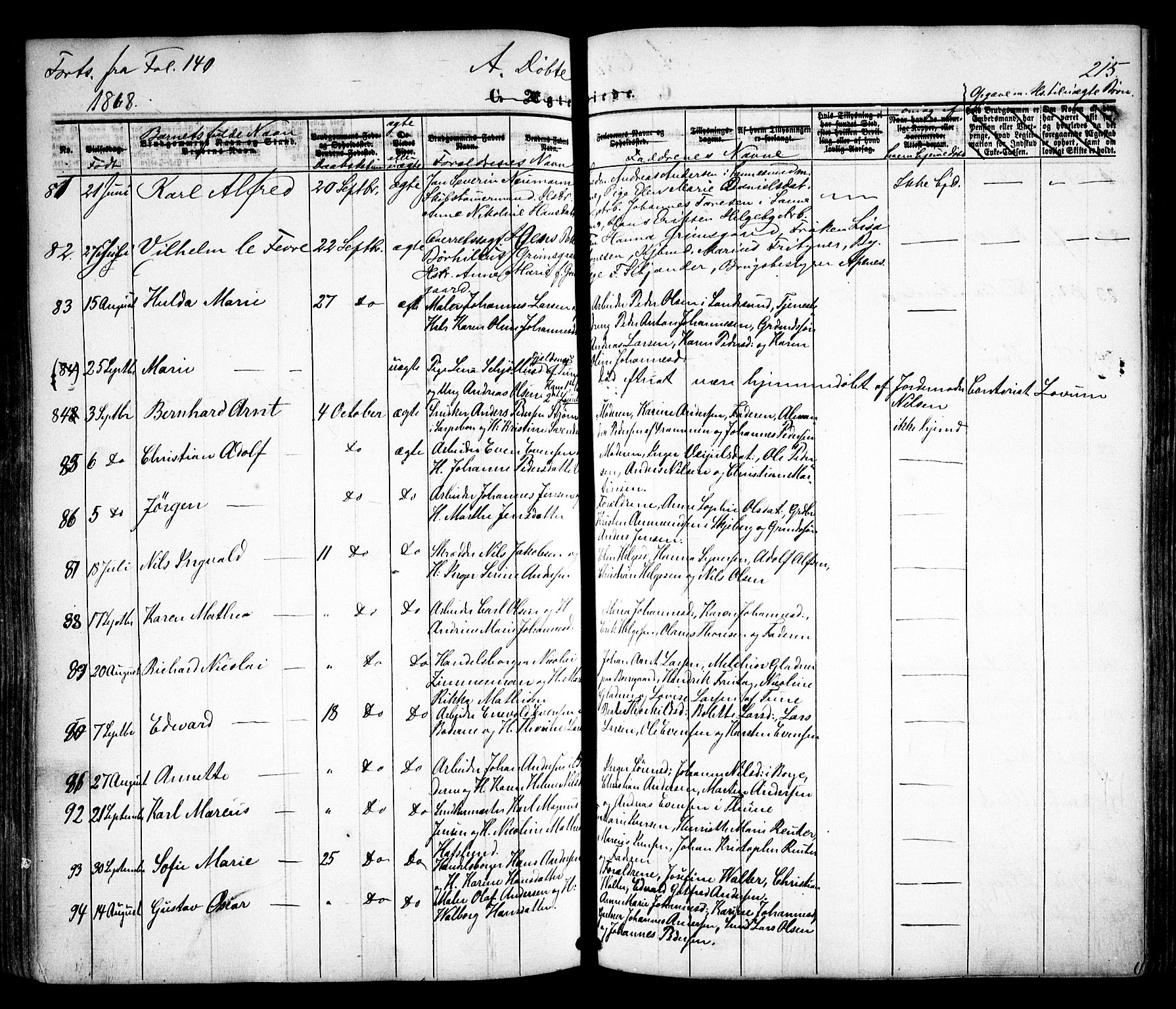 Sarpsborg prestekontor Kirkebøker, AV/SAO-A-2006/F/Fa/L0001: Parish register (official) no. 1, 1859-1868, p. 215