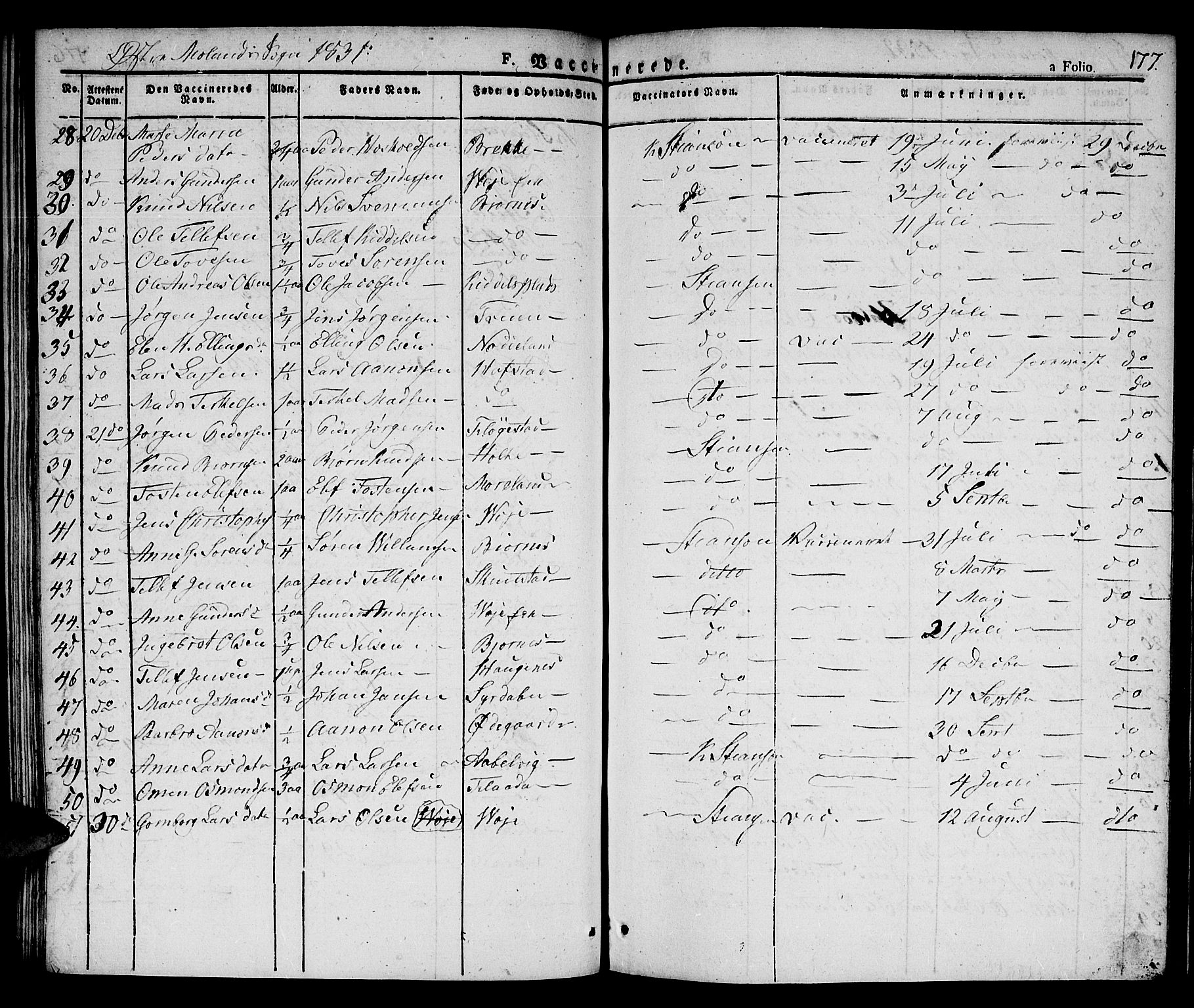 Austre Moland sokneprestkontor, SAK/1111-0001/F/Fa/Faa/L0005: Parish register (official) no. A 5, 1825-1837, p. 177