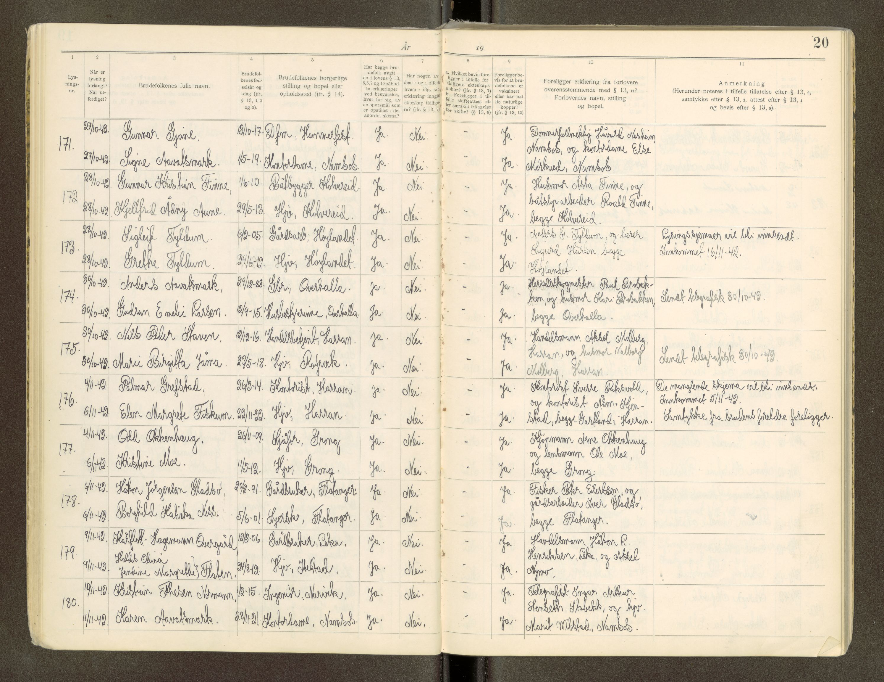 Namdal sorenskriveri, AV/SAT-A-4133/1/6/6D/L0002: Vigselbøker, 1940-1969, p. 20