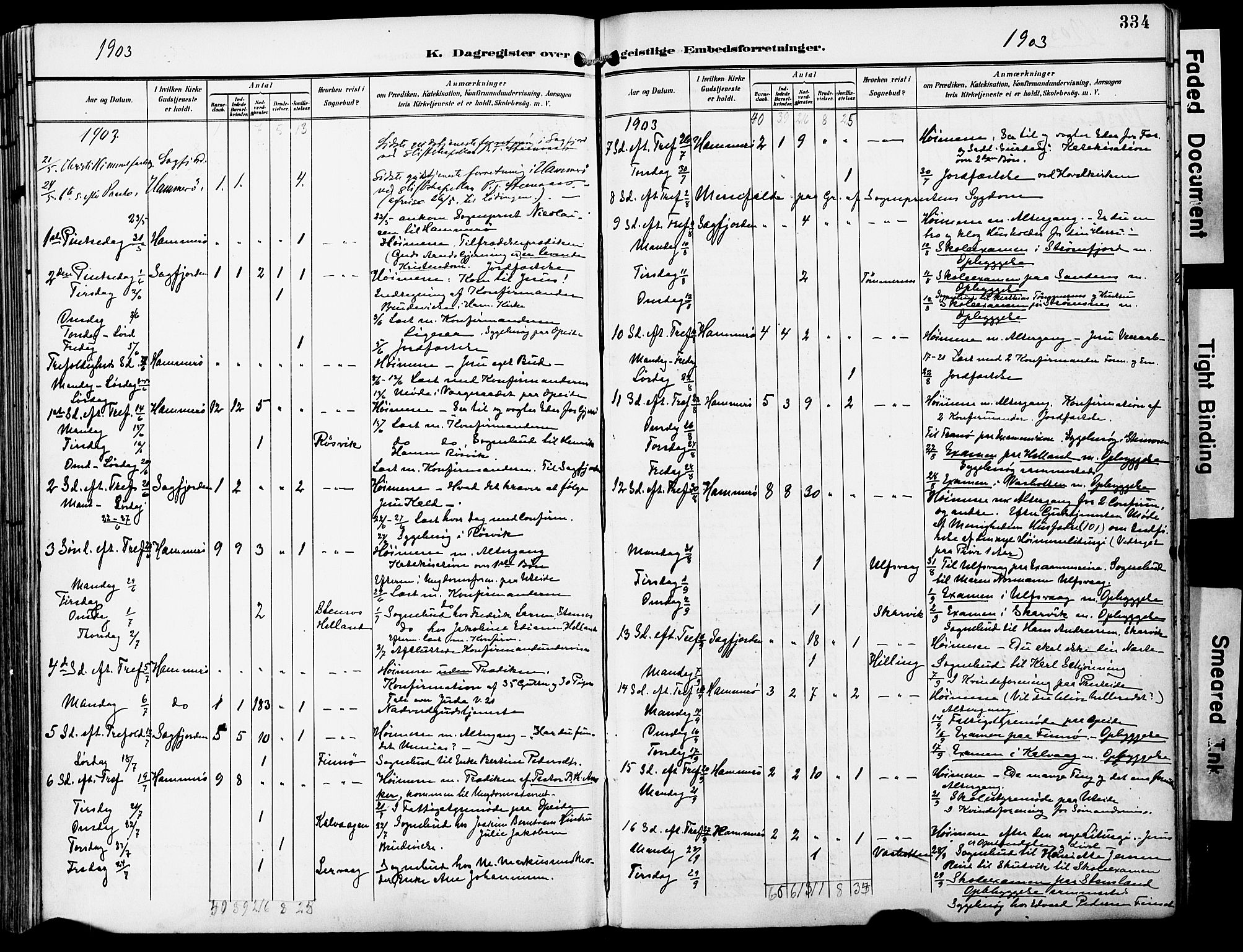 Ministerialprotokoller, klokkerbøker og fødselsregistre - Nordland, SAT/A-1459/859/L0848: Parish register (official) no. 859A08, 1900-1912, p. 334