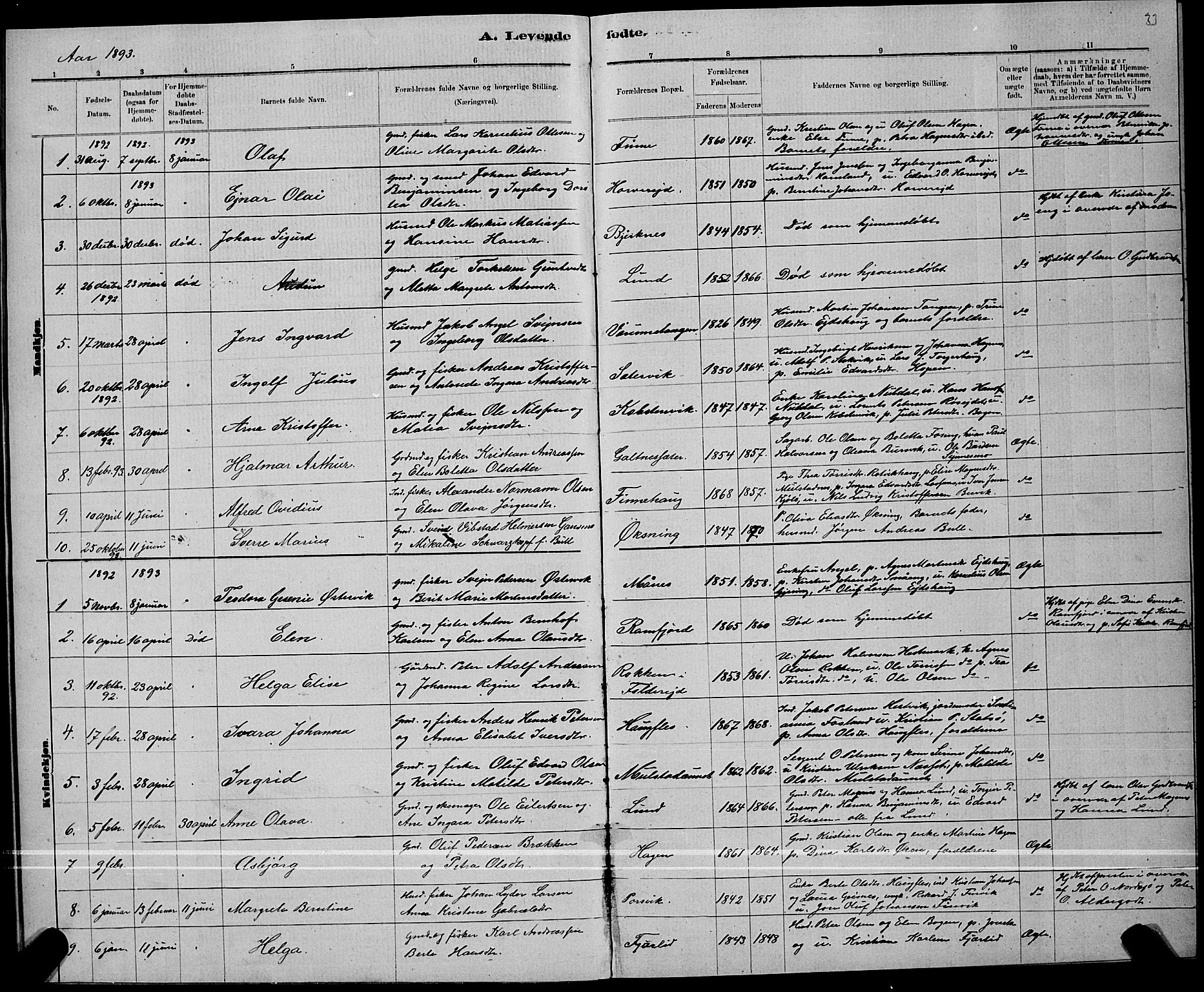 Ministerialprotokoller, klokkerbøker og fødselsregistre - Nord-Trøndelag, SAT/A-1458/780/L0651: Parish register (copy) no. 780C03, 1884-1898, p. 33