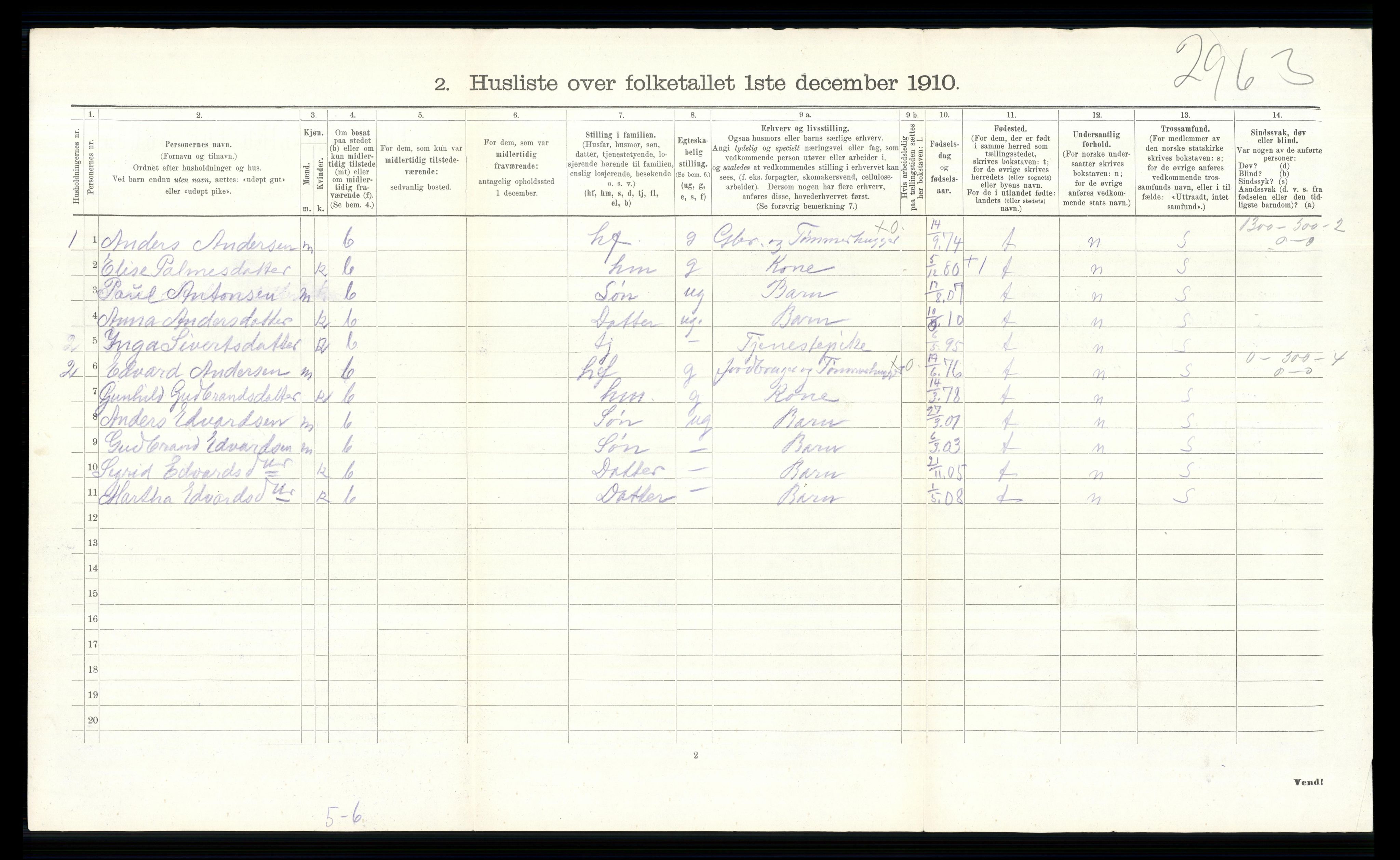 RA, 1910 census for Norderhov, 1910, p. 2995