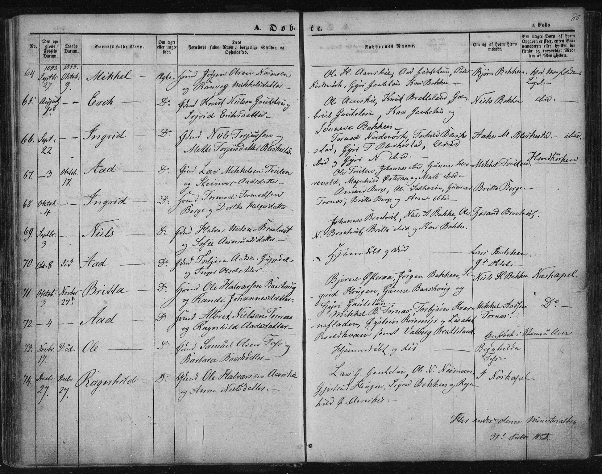 Suldal sokneprestkontor, AV/SAST-A-101845/01/IV/L0008: Parish register (official) no. A 8, 1836-1853, p. 80