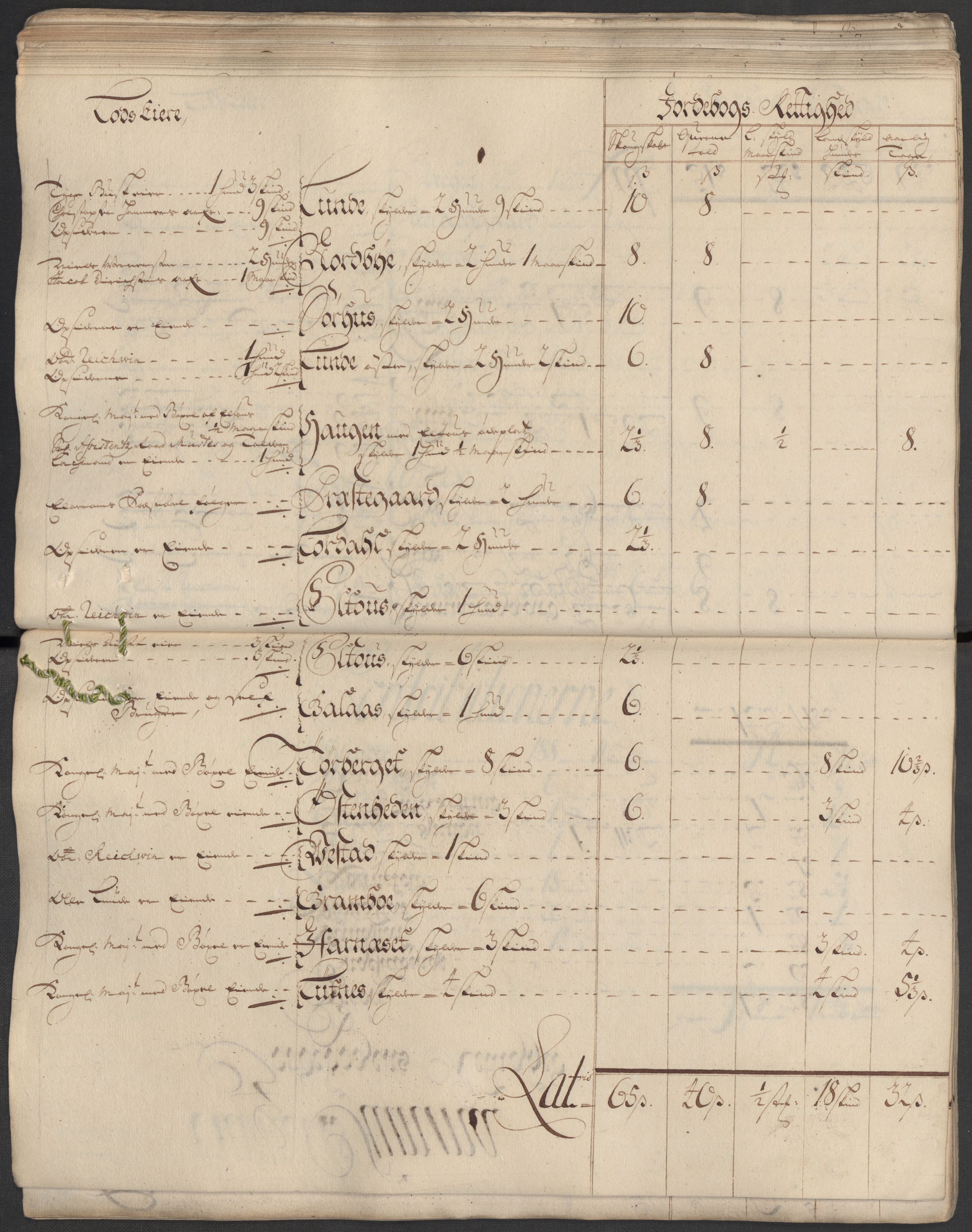 Rentekammeret inntil 1814, Reviderte regnskaper, Fogderegnskap, AV/RA-EA-4092/R13/L0855: Fogderegnskap Solør, Odal og Østerdal, 1716, p. 78