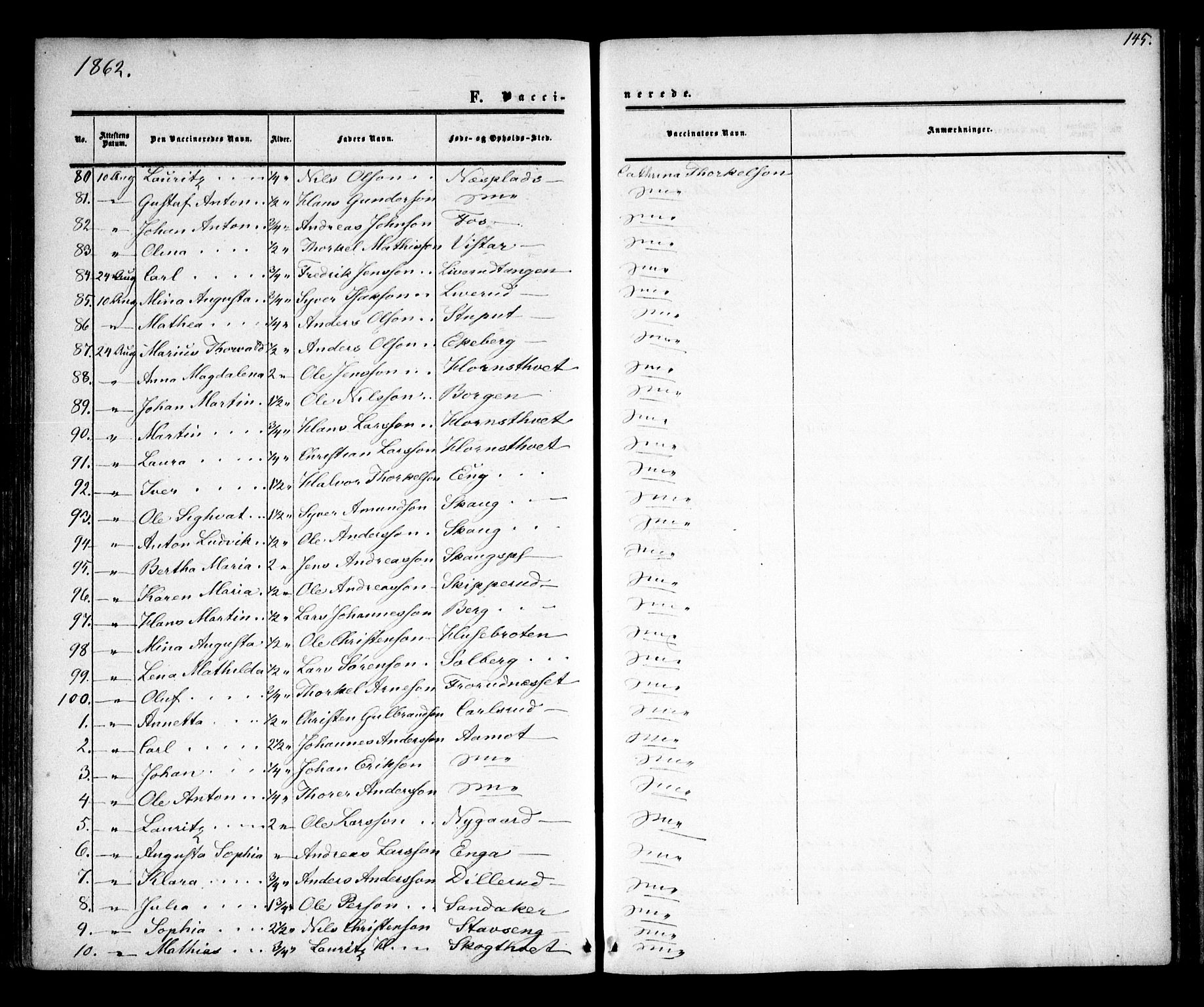 Skiptvet prestekontor Kirkebøker, SAO/A-20009/F/Fa/L0007: Parish register (official) no. 7, 1861-1866, p. 145