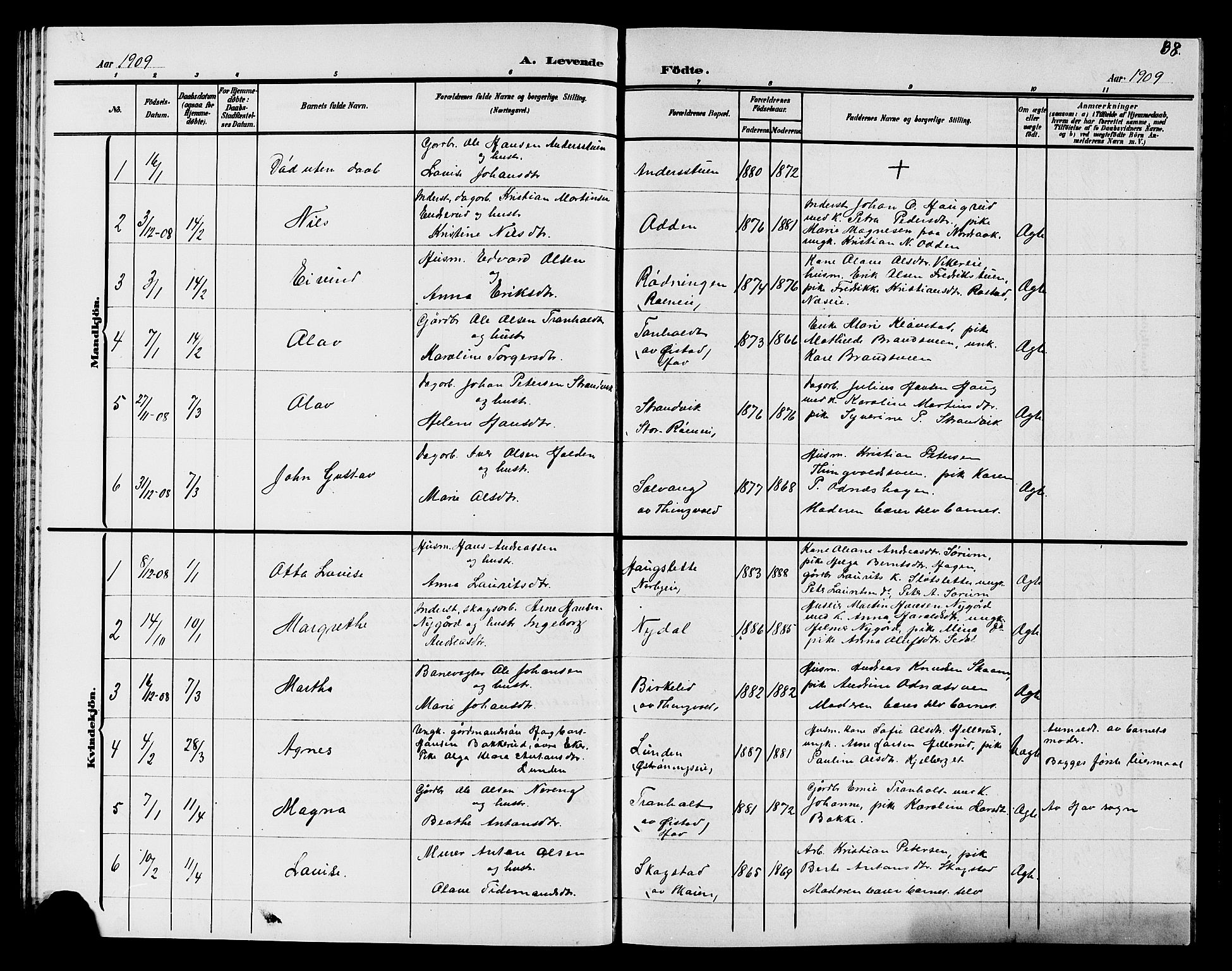 Søndre Land prestekontor, AV/SAH-PREST-122/L/L0005: Parish register (copy) no. 5, 1902-1911, p. 38