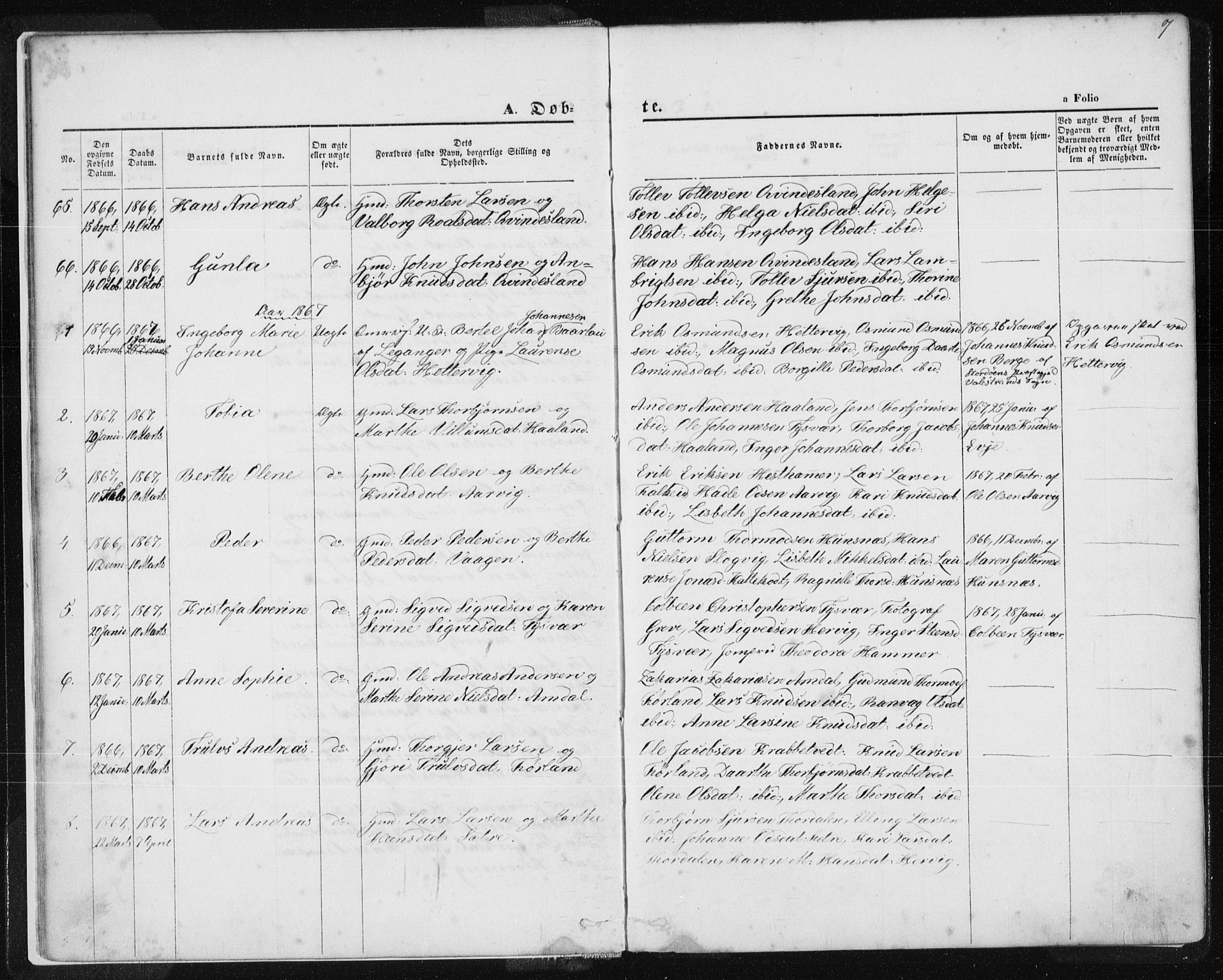 Tysvær sokneprestkontor, SAST/A -101864/H/Ha/Haa/L0005: Parish register (official) no. A 5, 1865-1878, p. 7