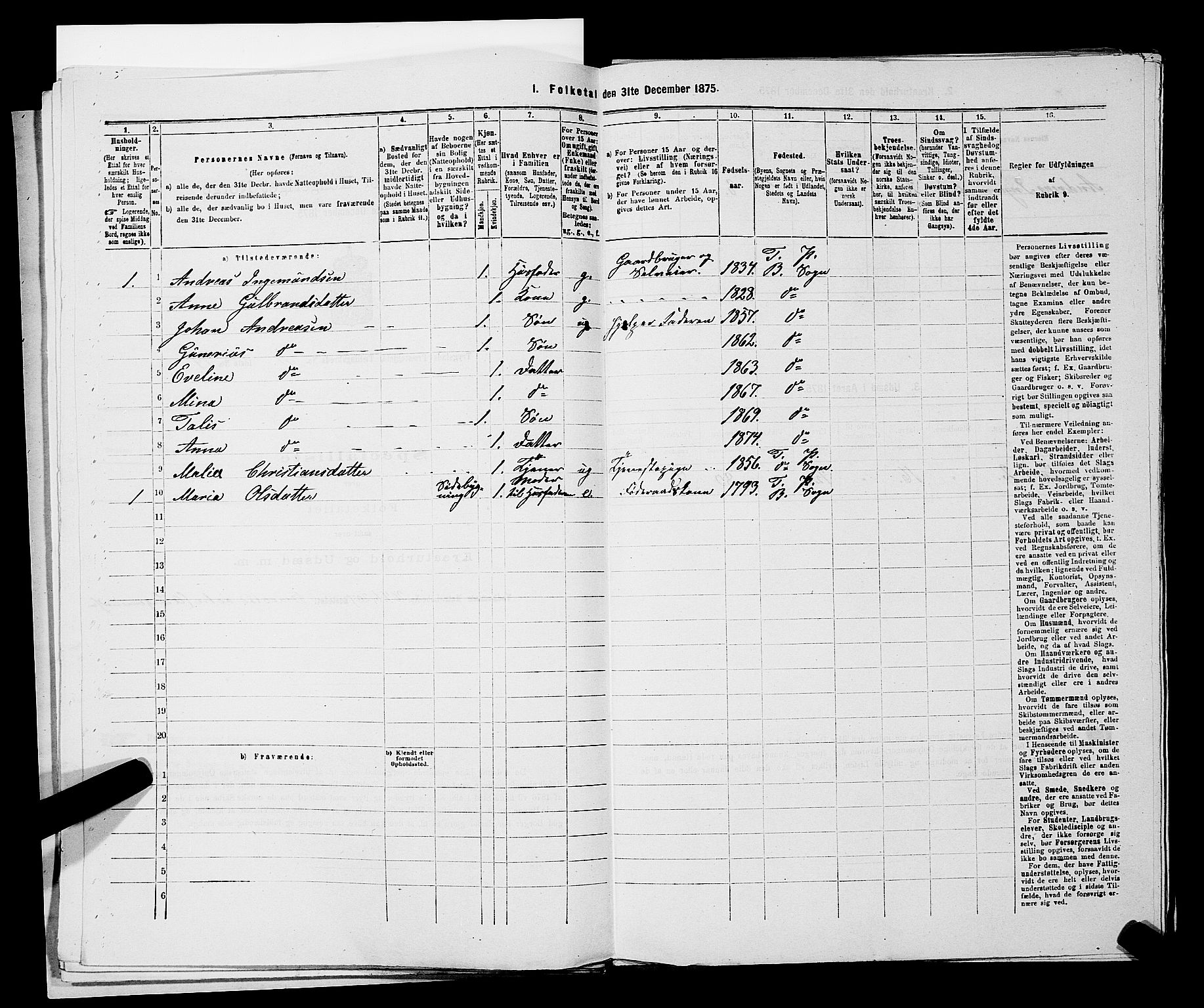 RA, 1875 census for 0122P Trøgstad, 1875, p. 1230