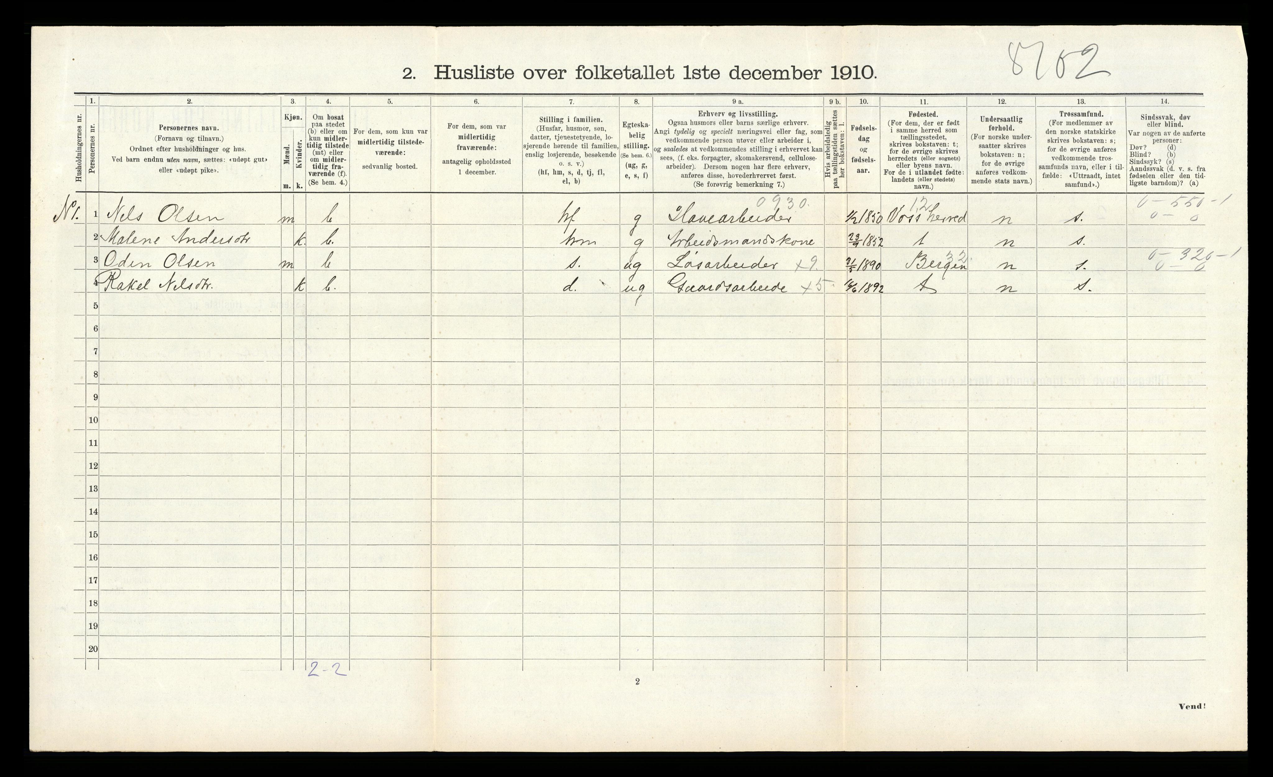 RA, 1910 census for Åsane, 1910, p. 360