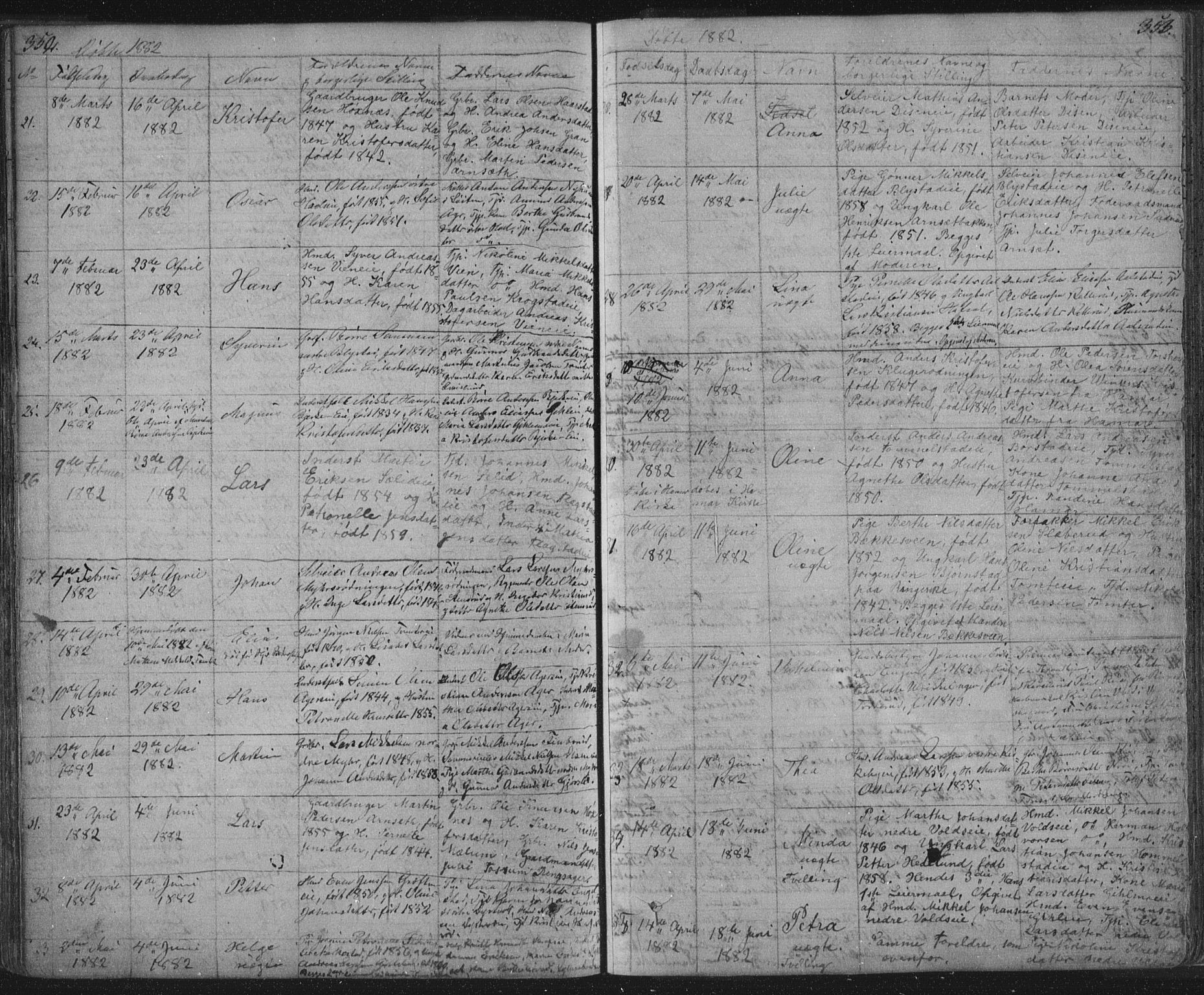 Vang prestekontor, Hedmark, AV/SAH-PREST-008/H/Ha/Hab/L0010A: Parish register (copy) no. 10a, 1854-1896, p. 352-353