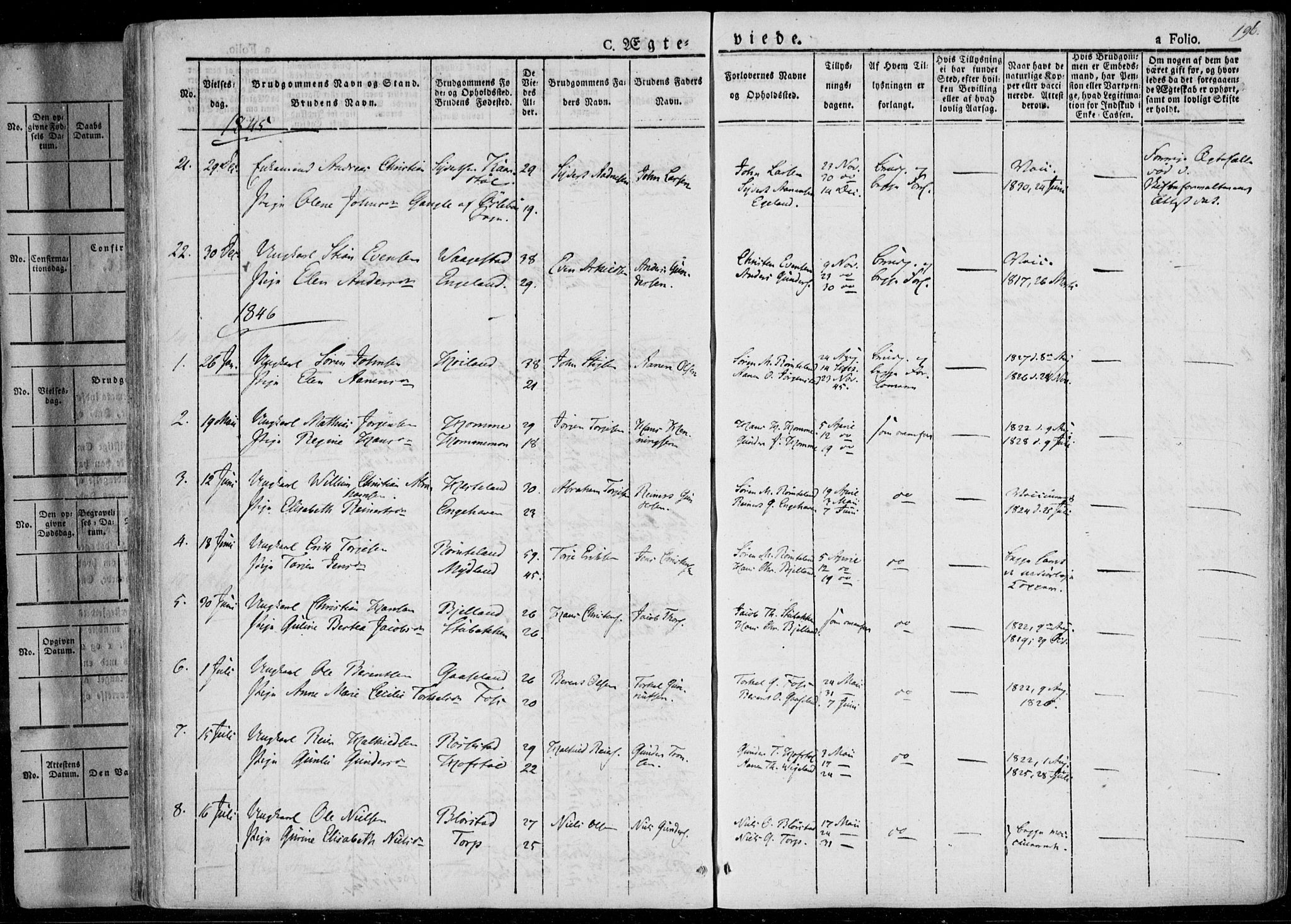 Sør-Audnedal sokneprestkontor, SAK/1111-0039/F/Fa/Fab/L0006: Parish register (official) no. A 6, 1829-1855, p. 196
